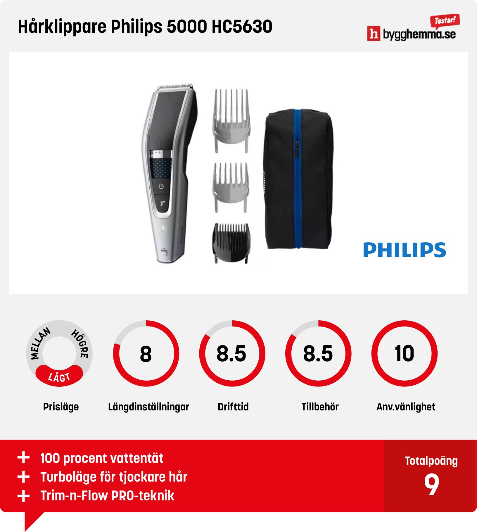 Hårtrimmer bäst i test