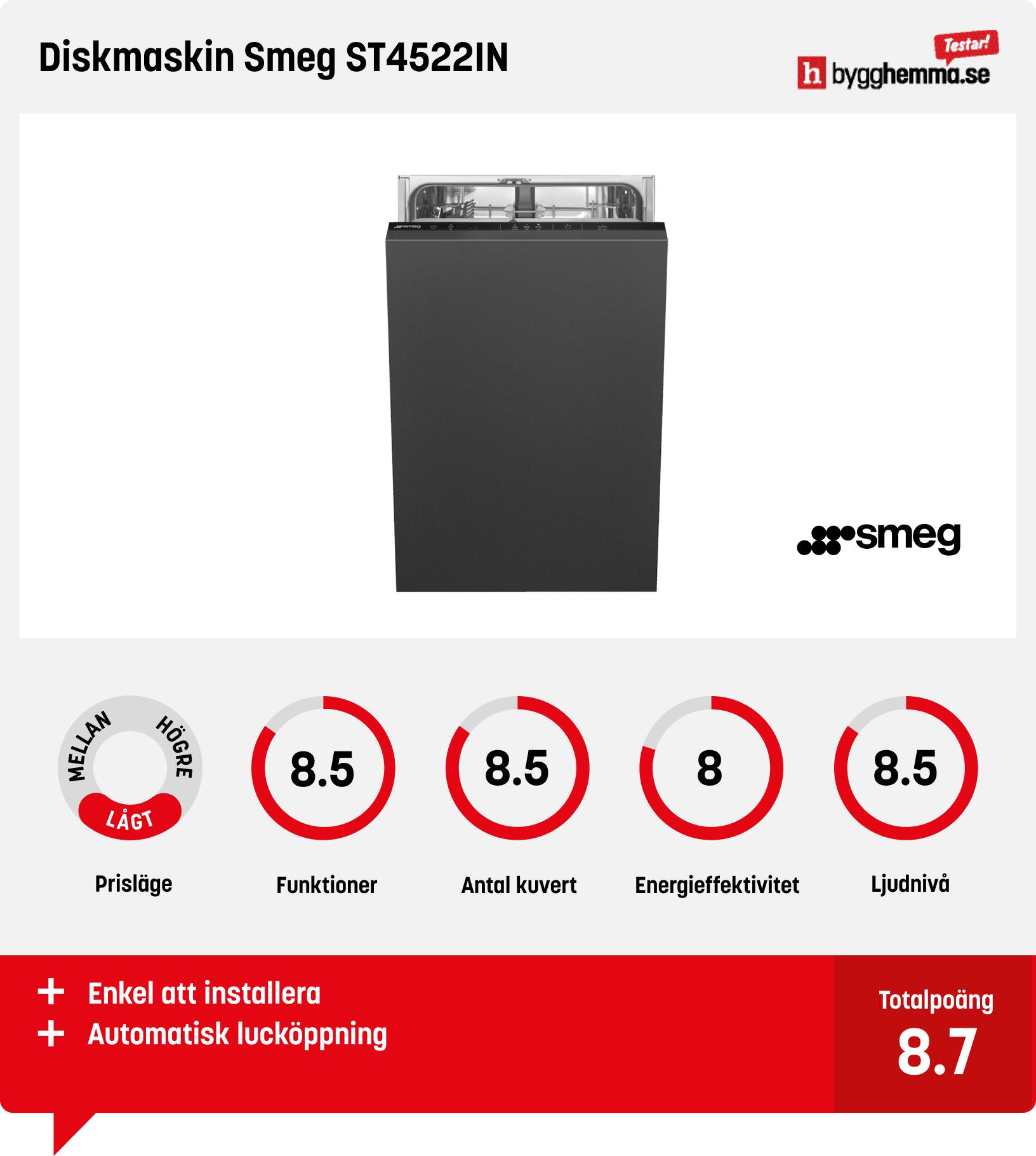 Diskmaskin 45 cm bäst i test