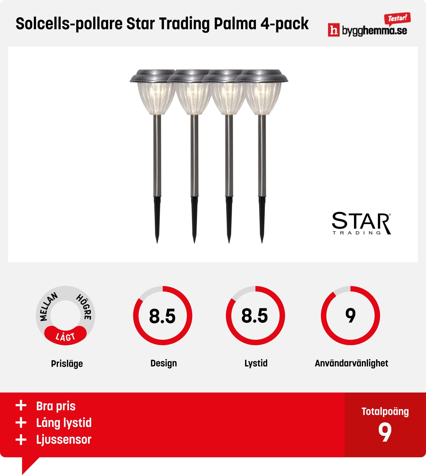 Solcellslampa utomhus bäst i test