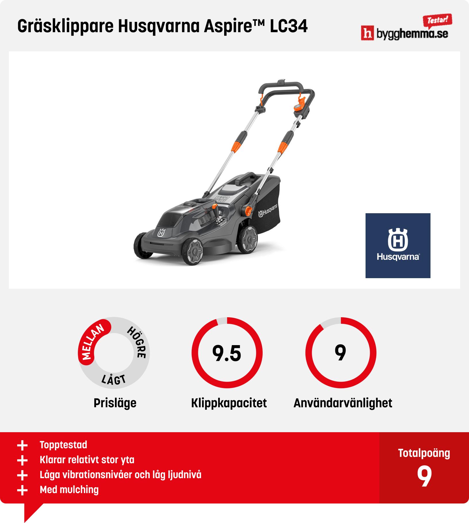 Batteridriven gräsklippare test 2026
