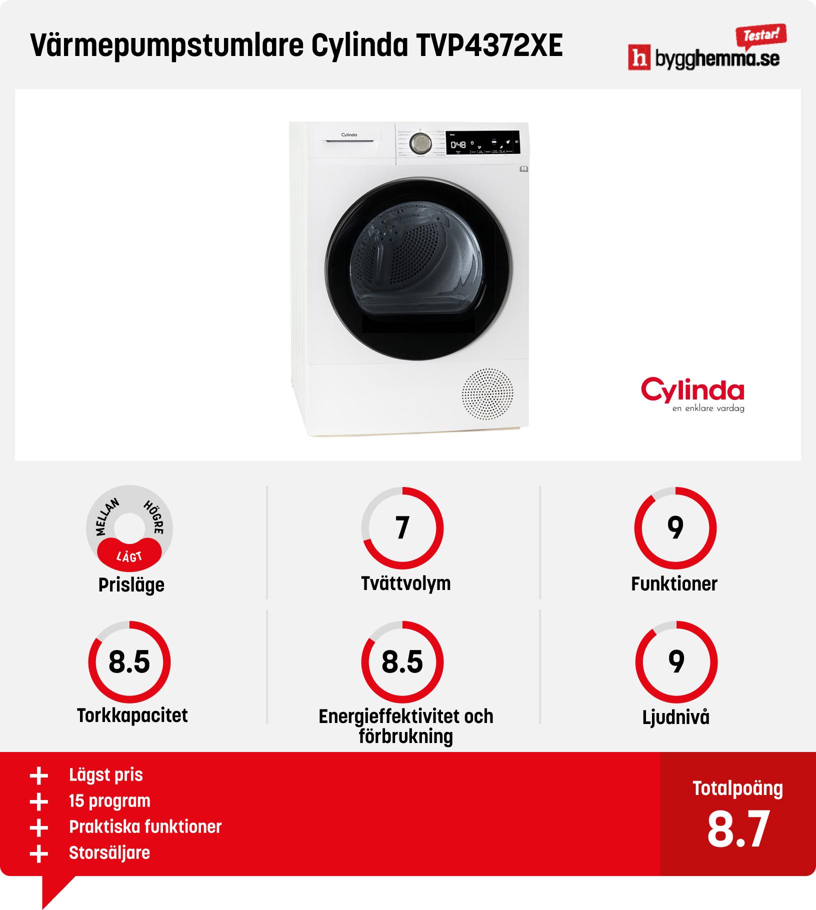 Torktumlare bäst i test