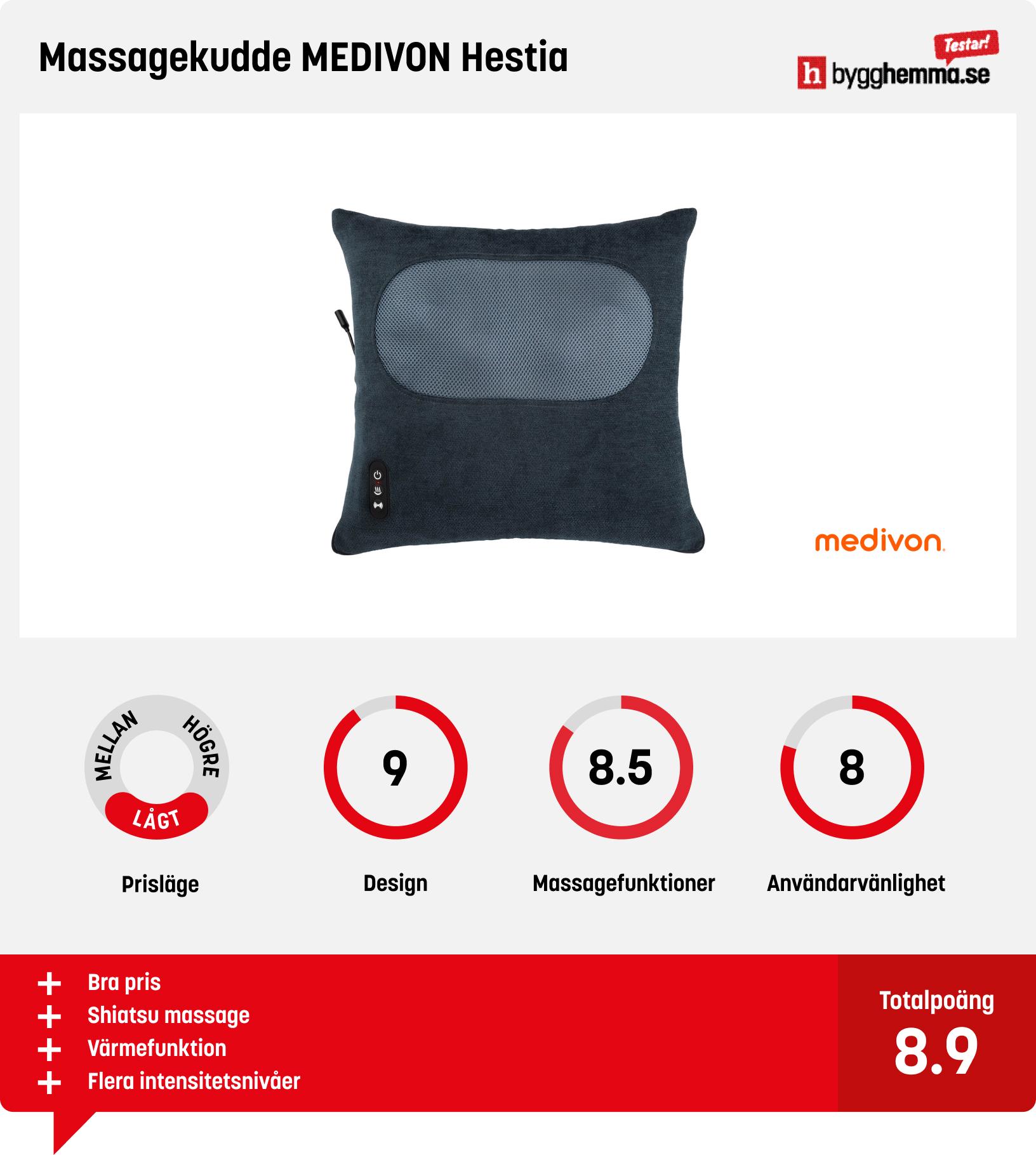 Massagekudde bäst i test