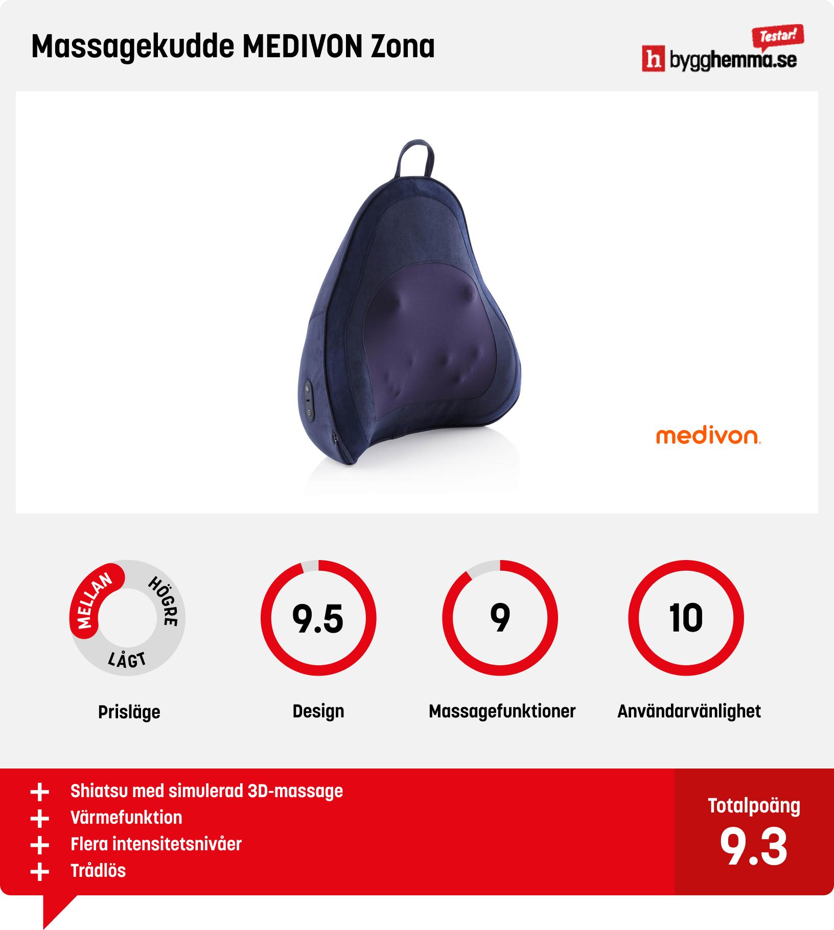 Massagekudde bäst i test