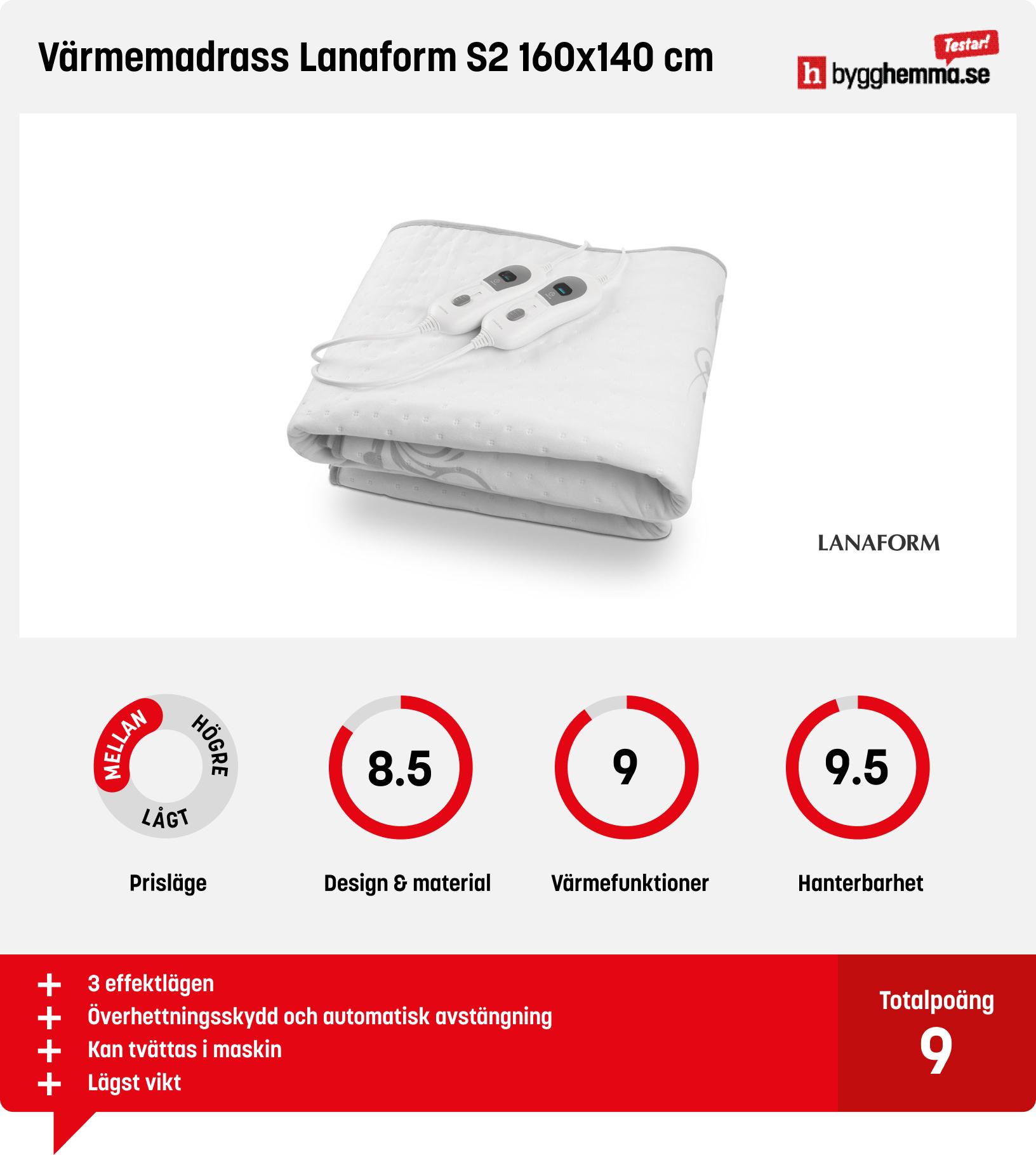 Värmemadrass bäst i test