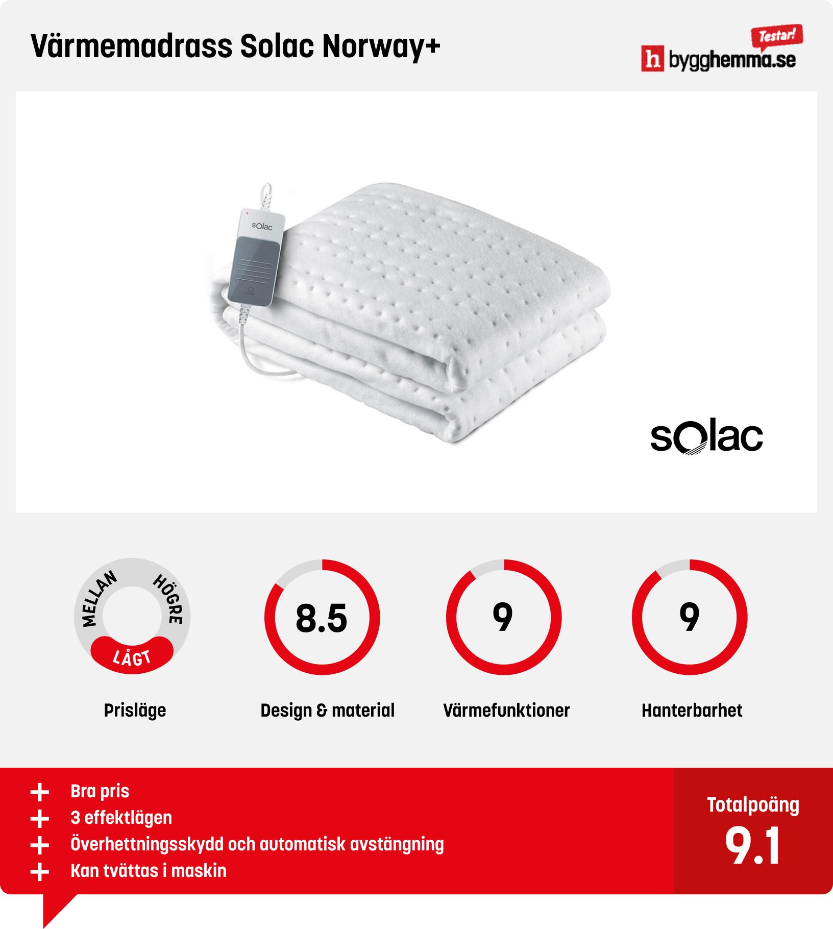 Värmemadrass bäst i test