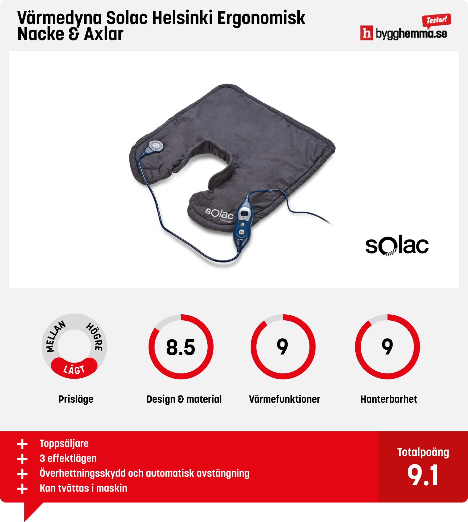 Värmedyna nacke bäst i test