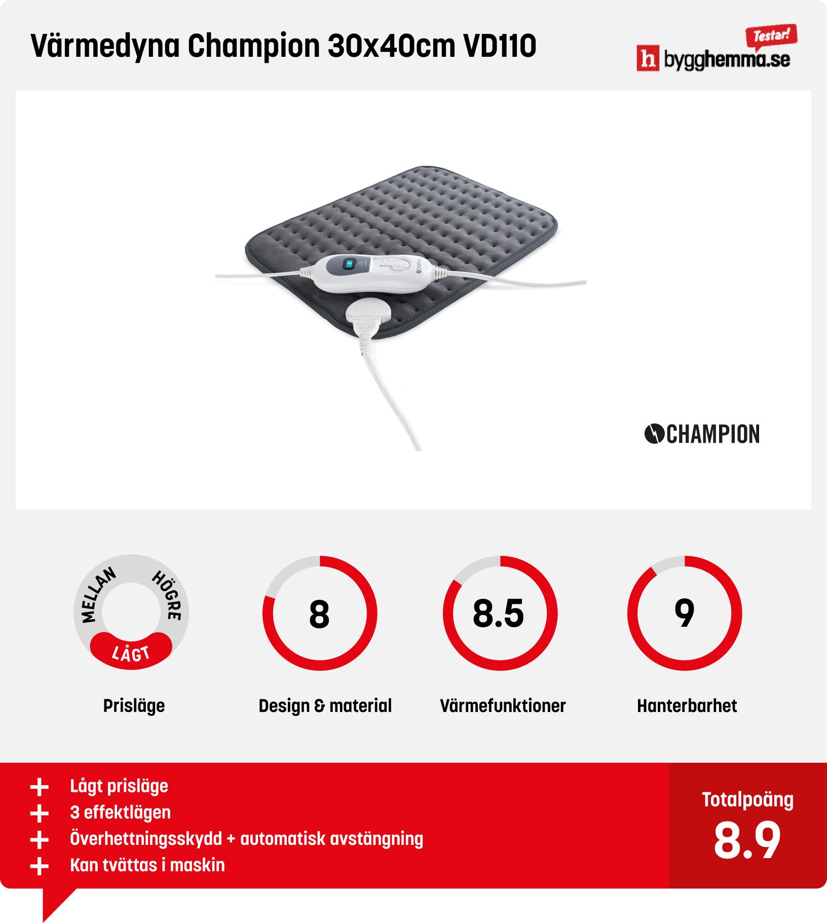 Värmedyna bäst i test