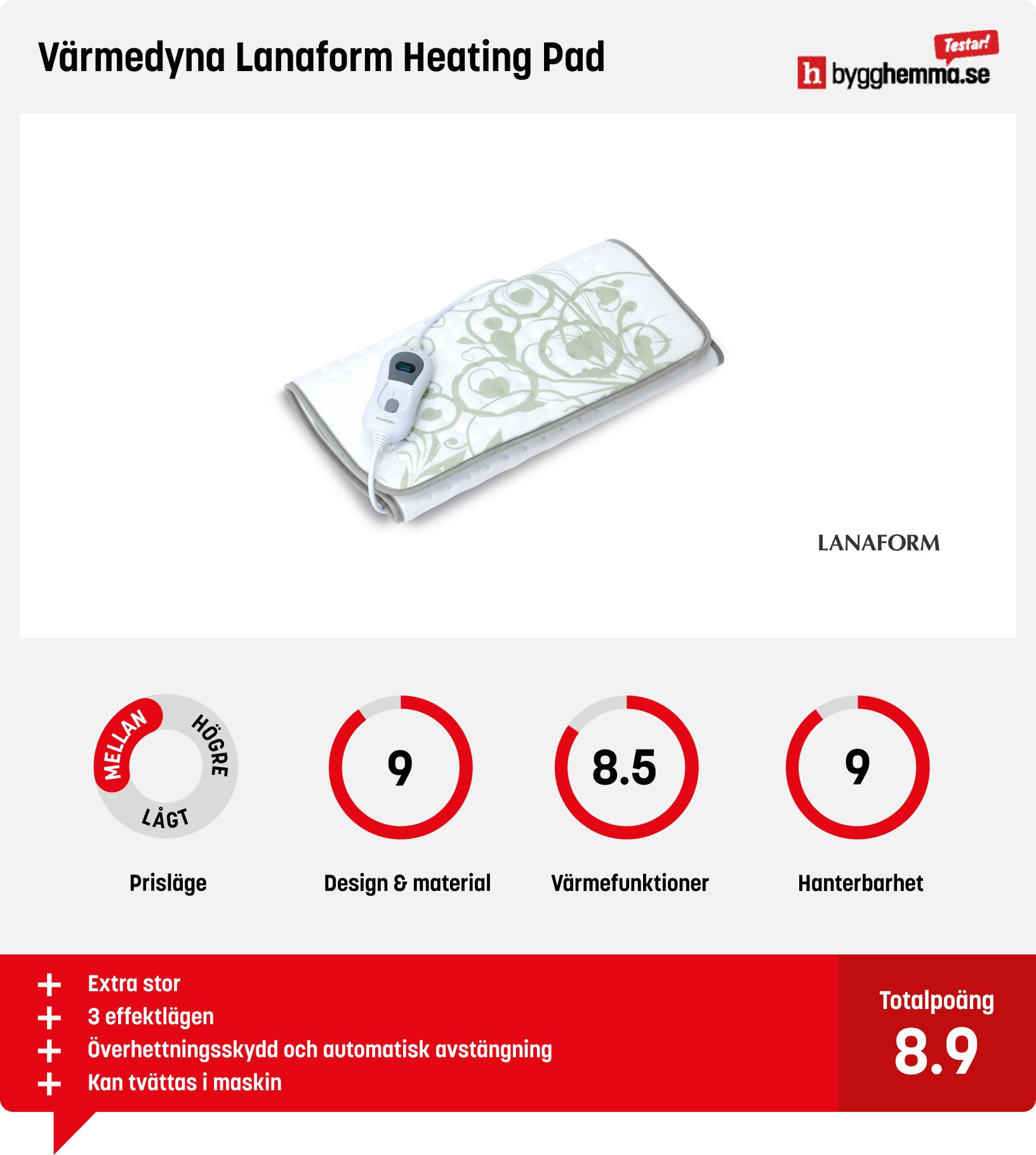 Värmedyna bäst i test