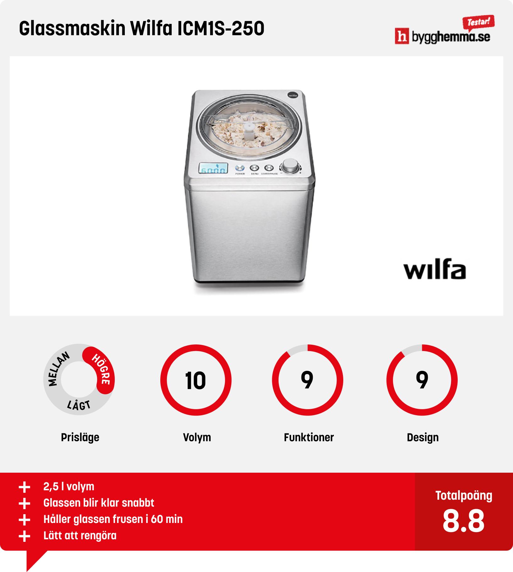 Glassmaskin bäst i test