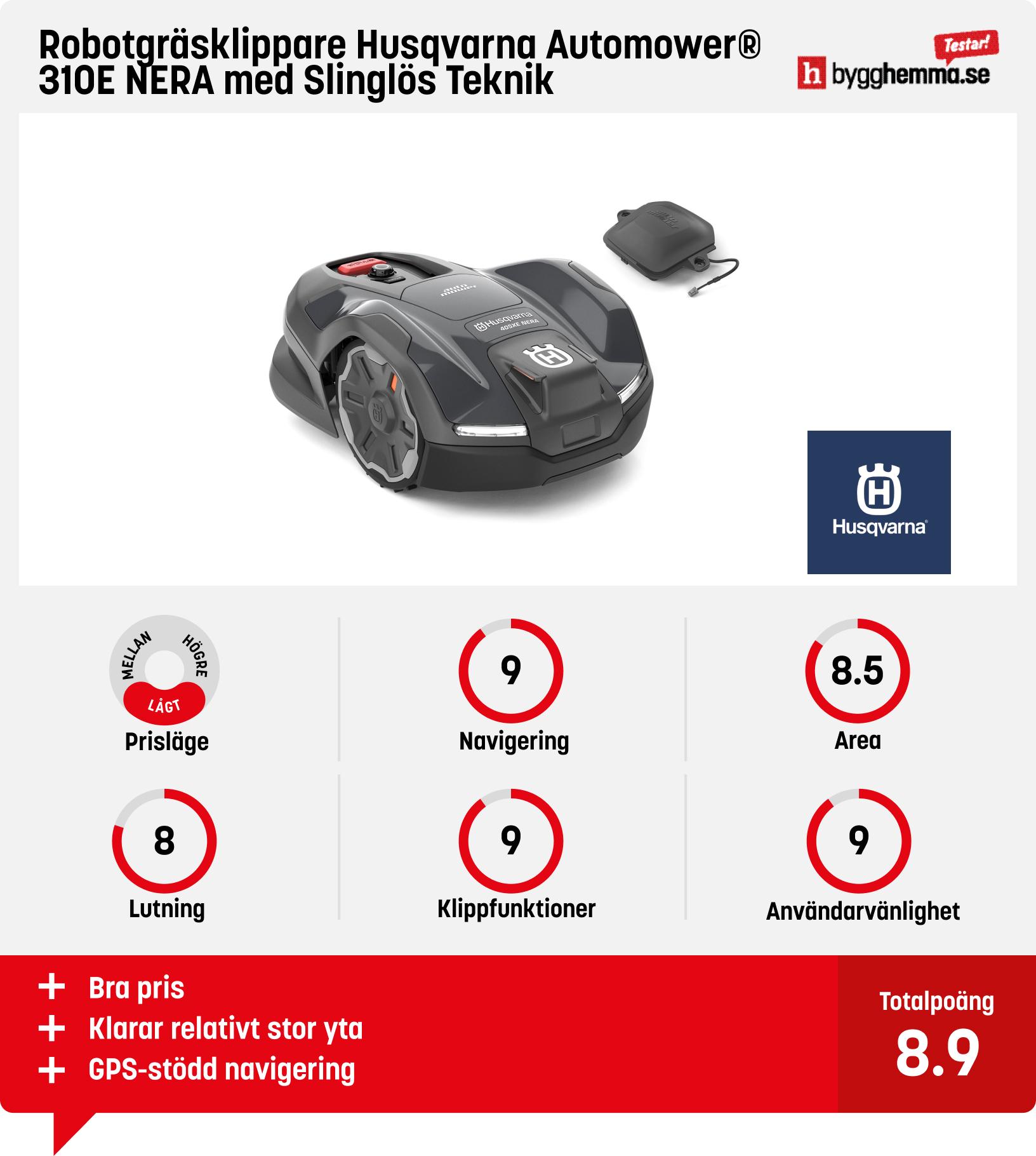 Husqvarna Automower NERA test