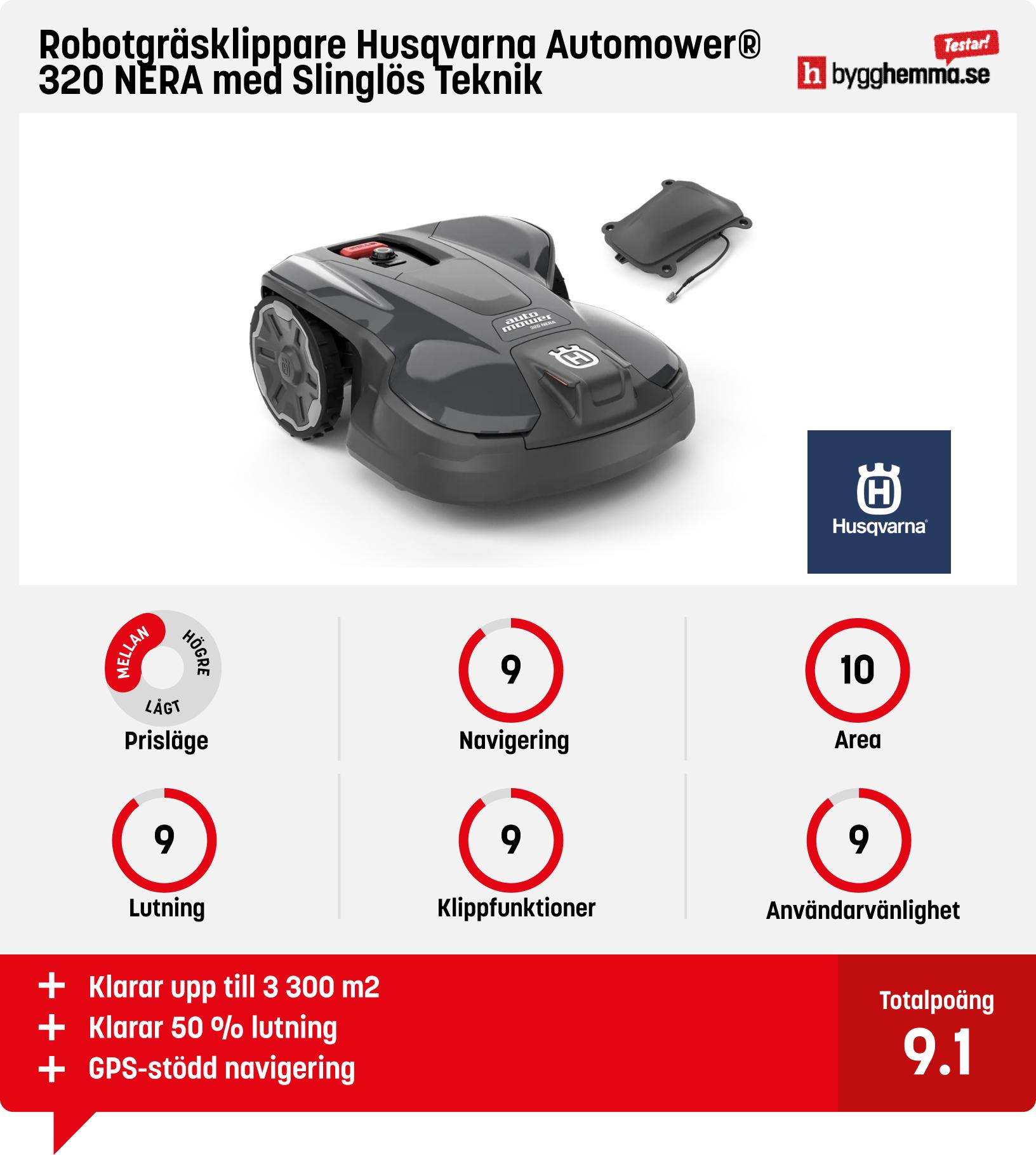 Husqvarna Automower NERA test