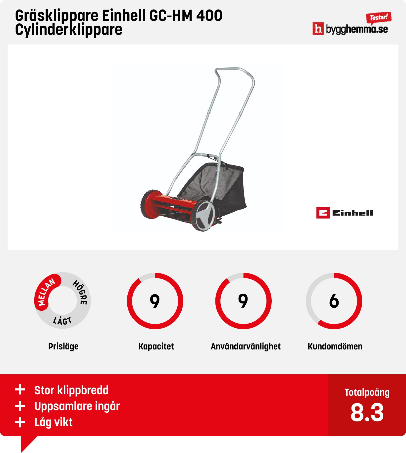 Handgräsklippare bäst i test