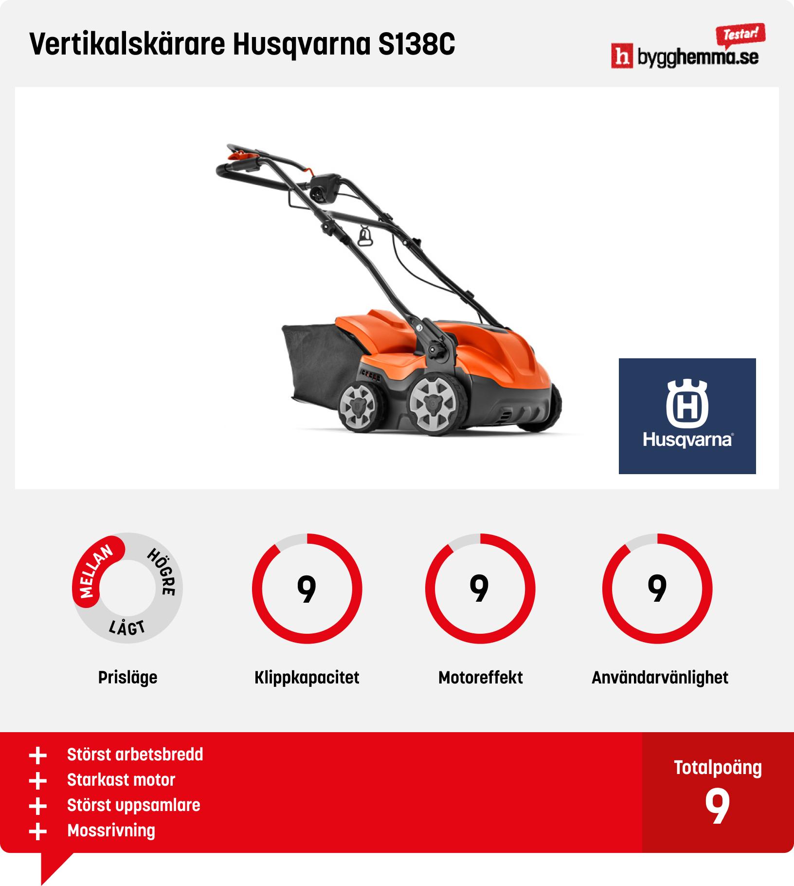 Vertikalskärare test