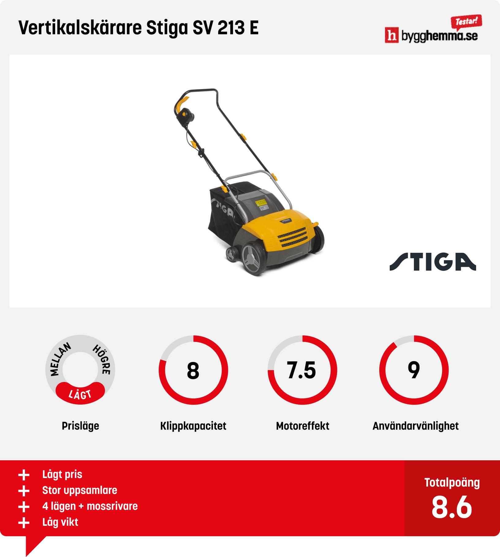 Vertikalskärare test