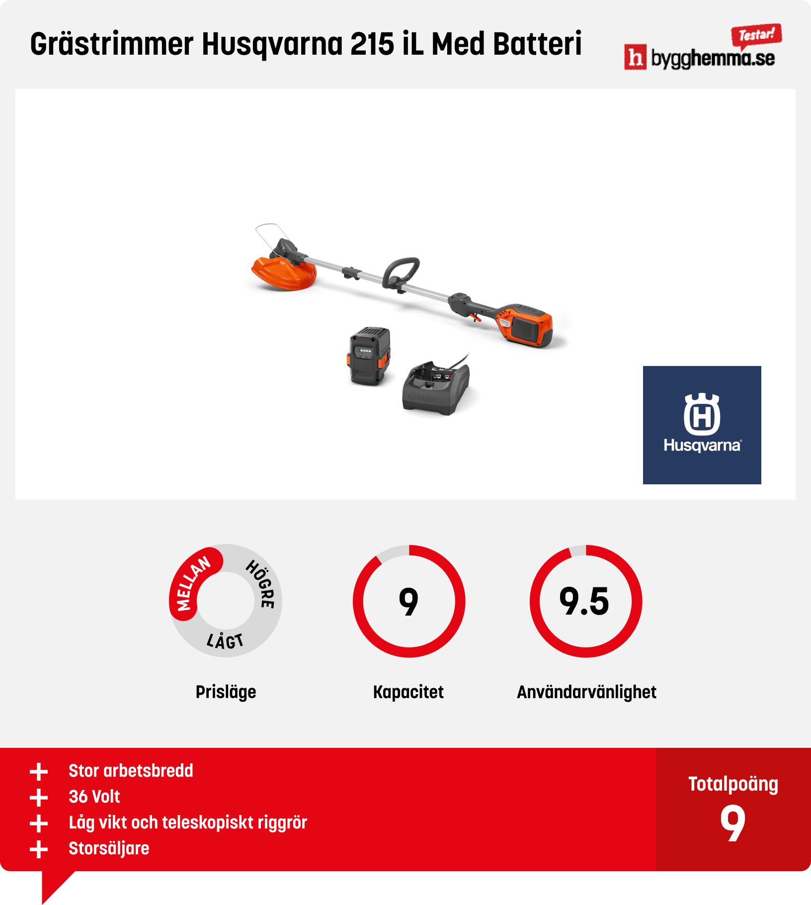 Grästrimmer batteri bäst i test