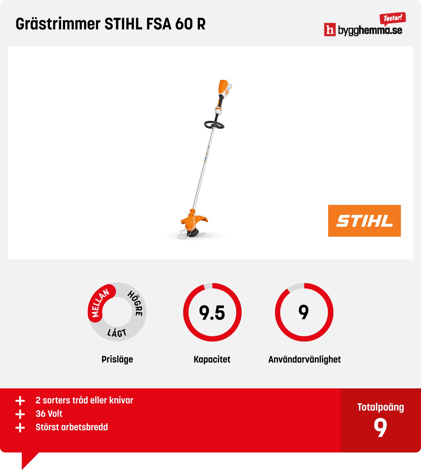 Grästrimmer batteri bäst i test