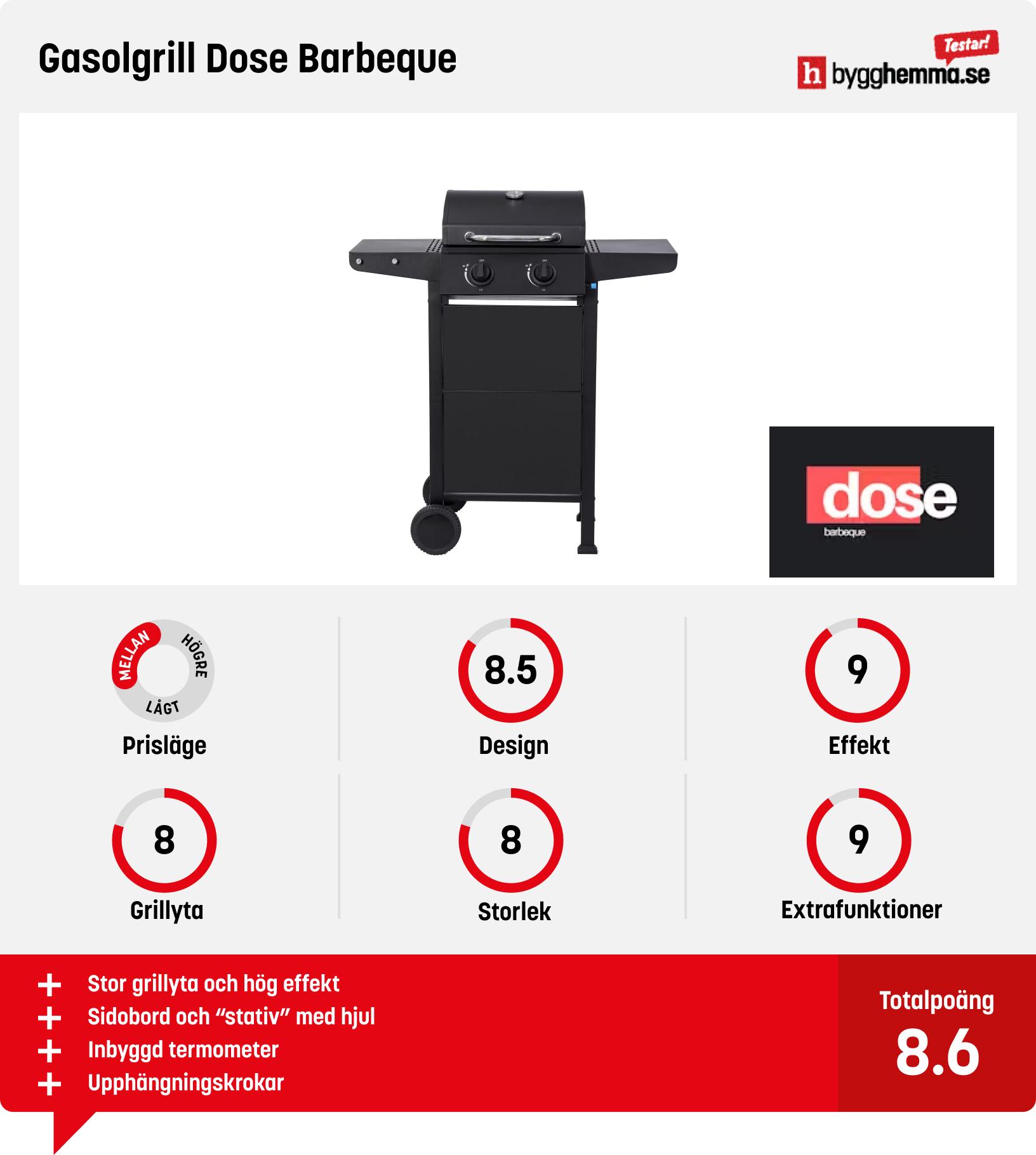 Liten gasolgrill bäst i test