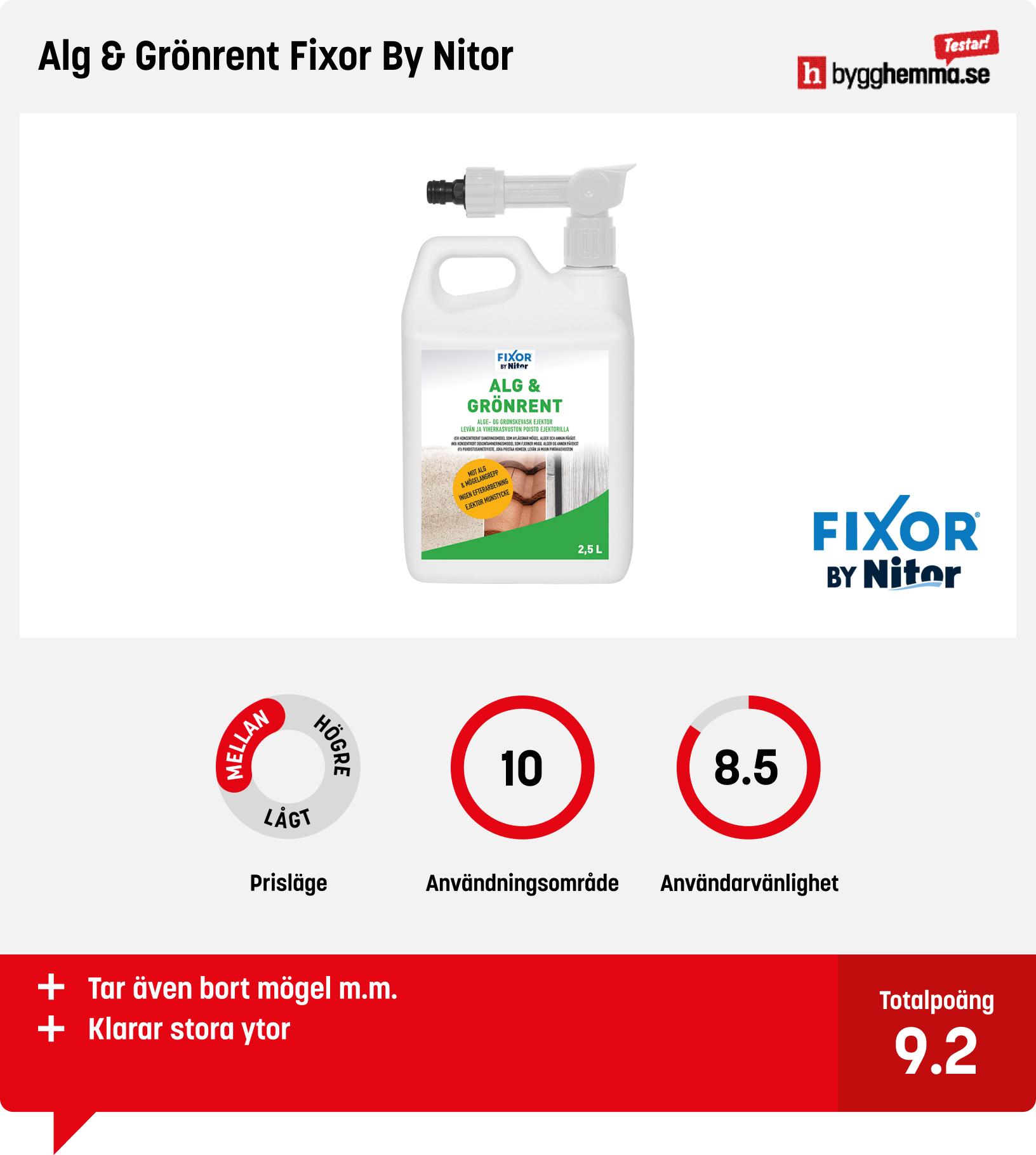 Alg och mögeltvätt bäst i test