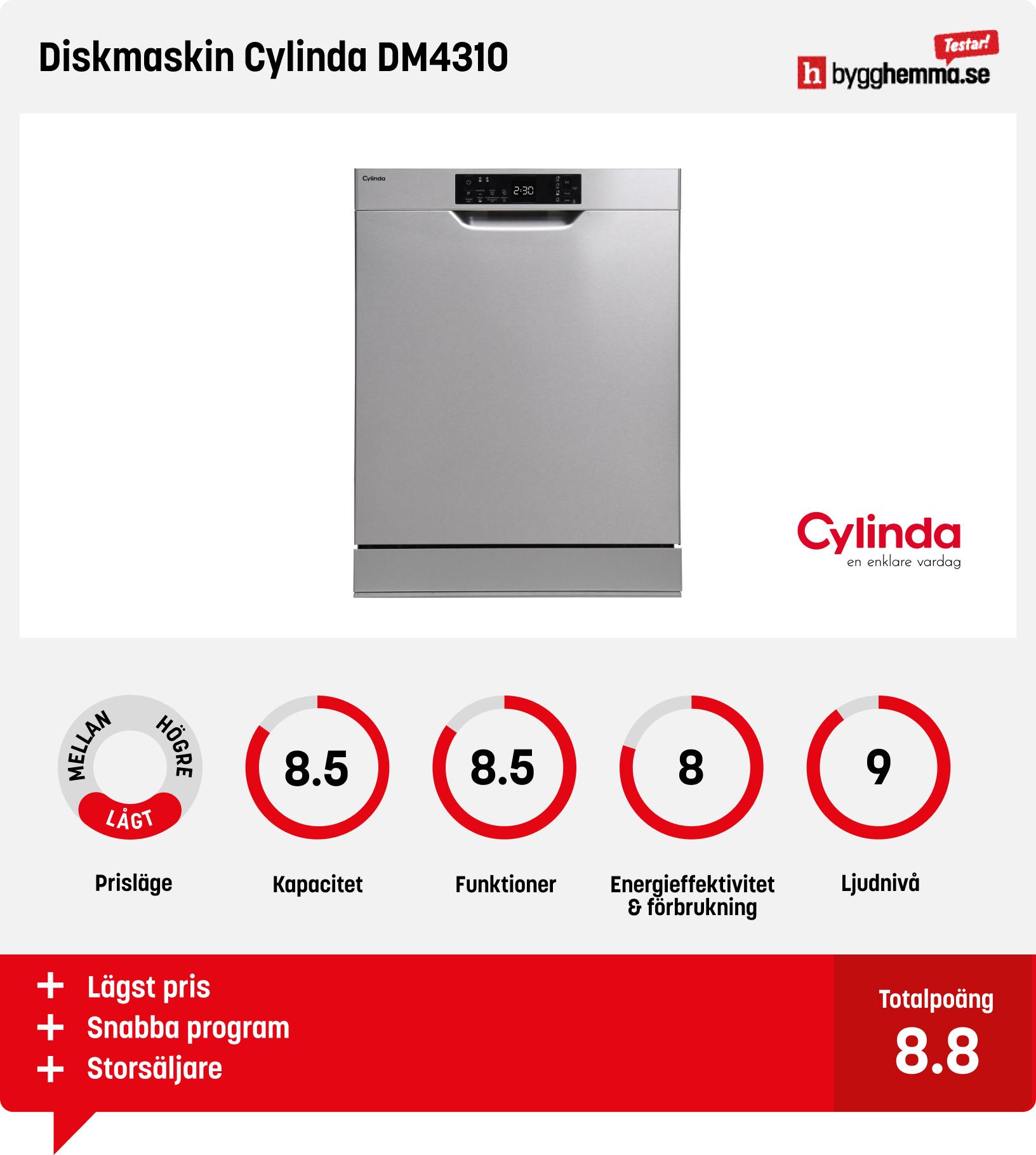 Diskmaskin bäst i test