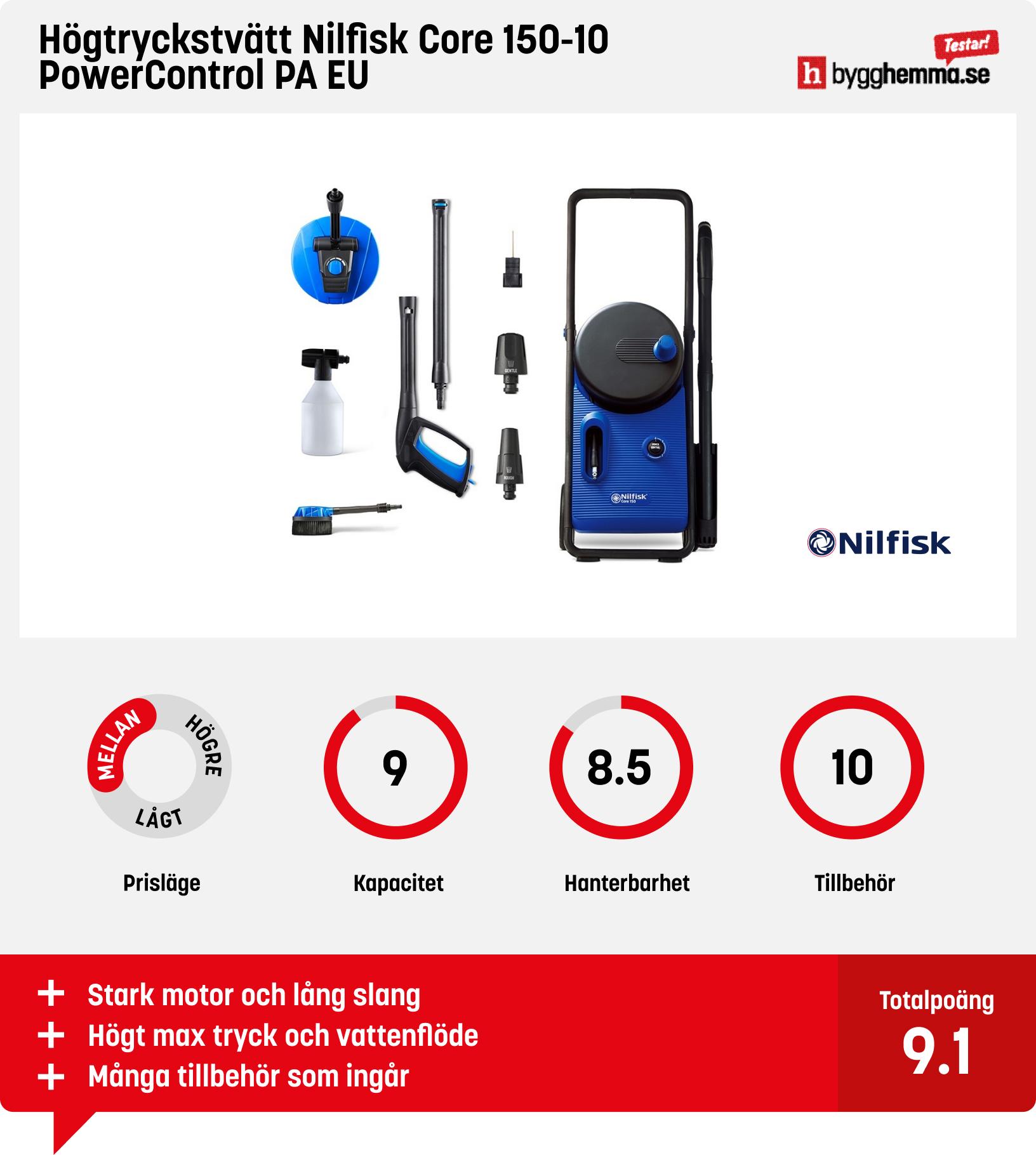 Högtryckstvätt test