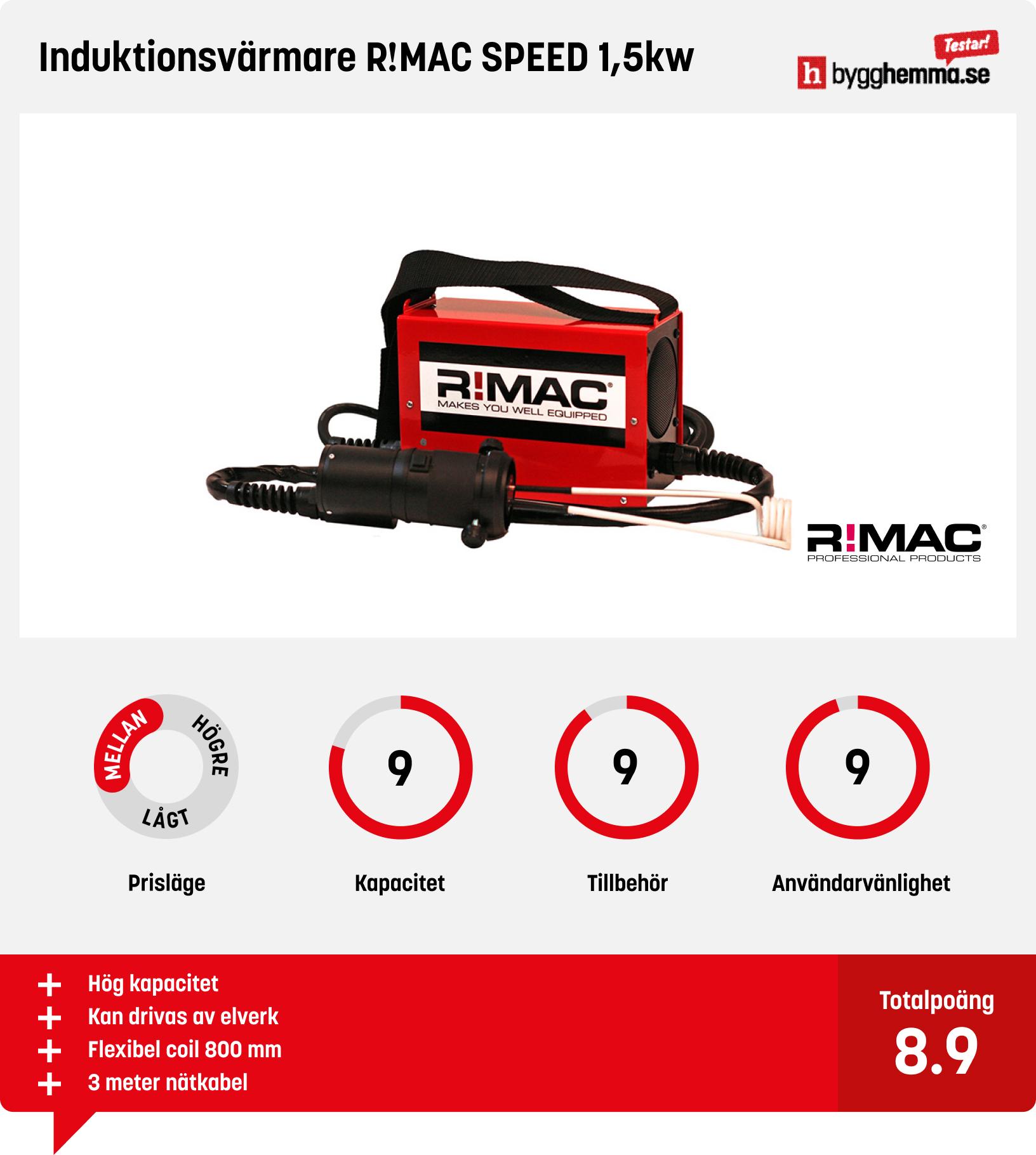 Induktionsvärmare bäst i test
