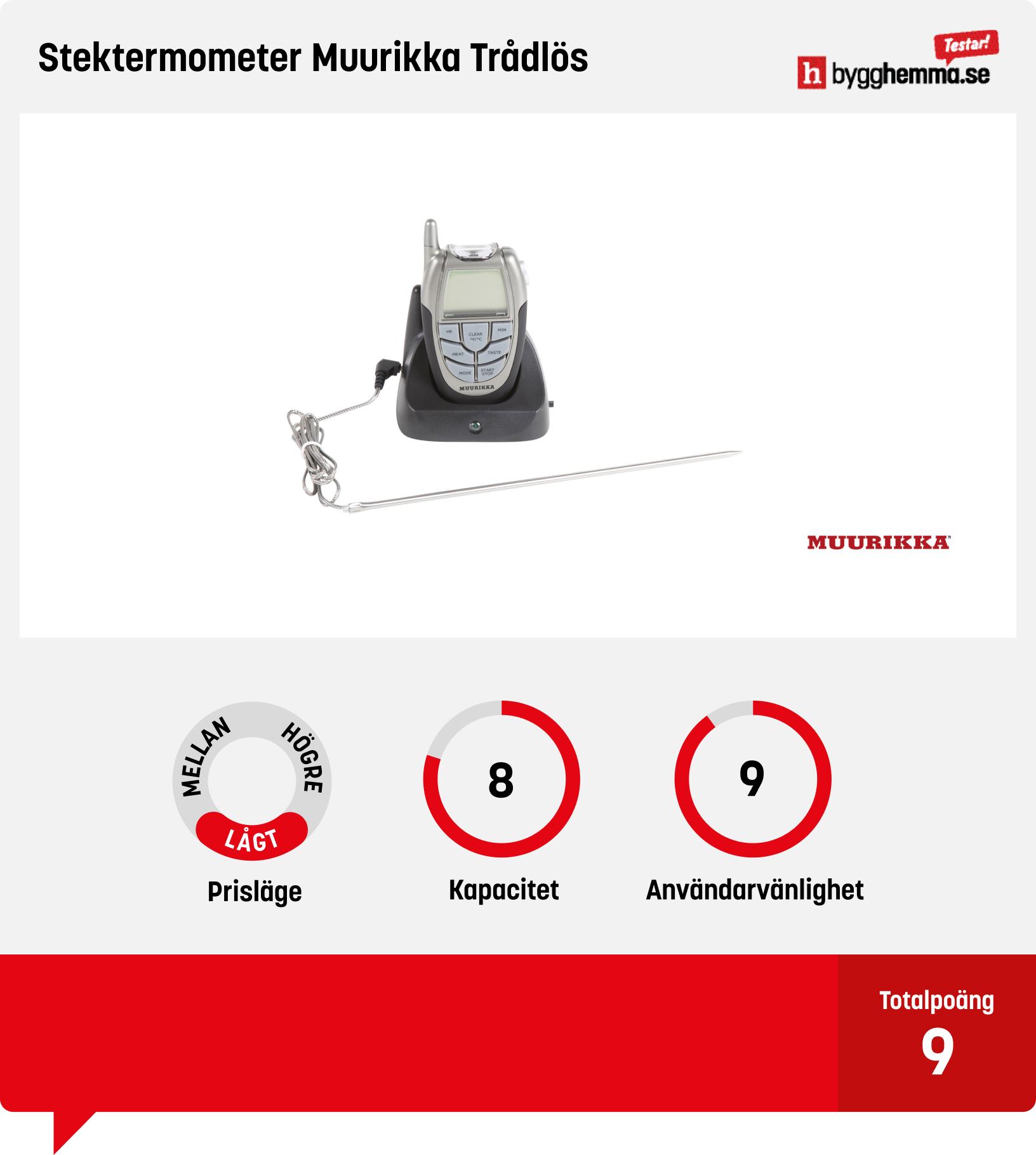 Grilltermometer test
