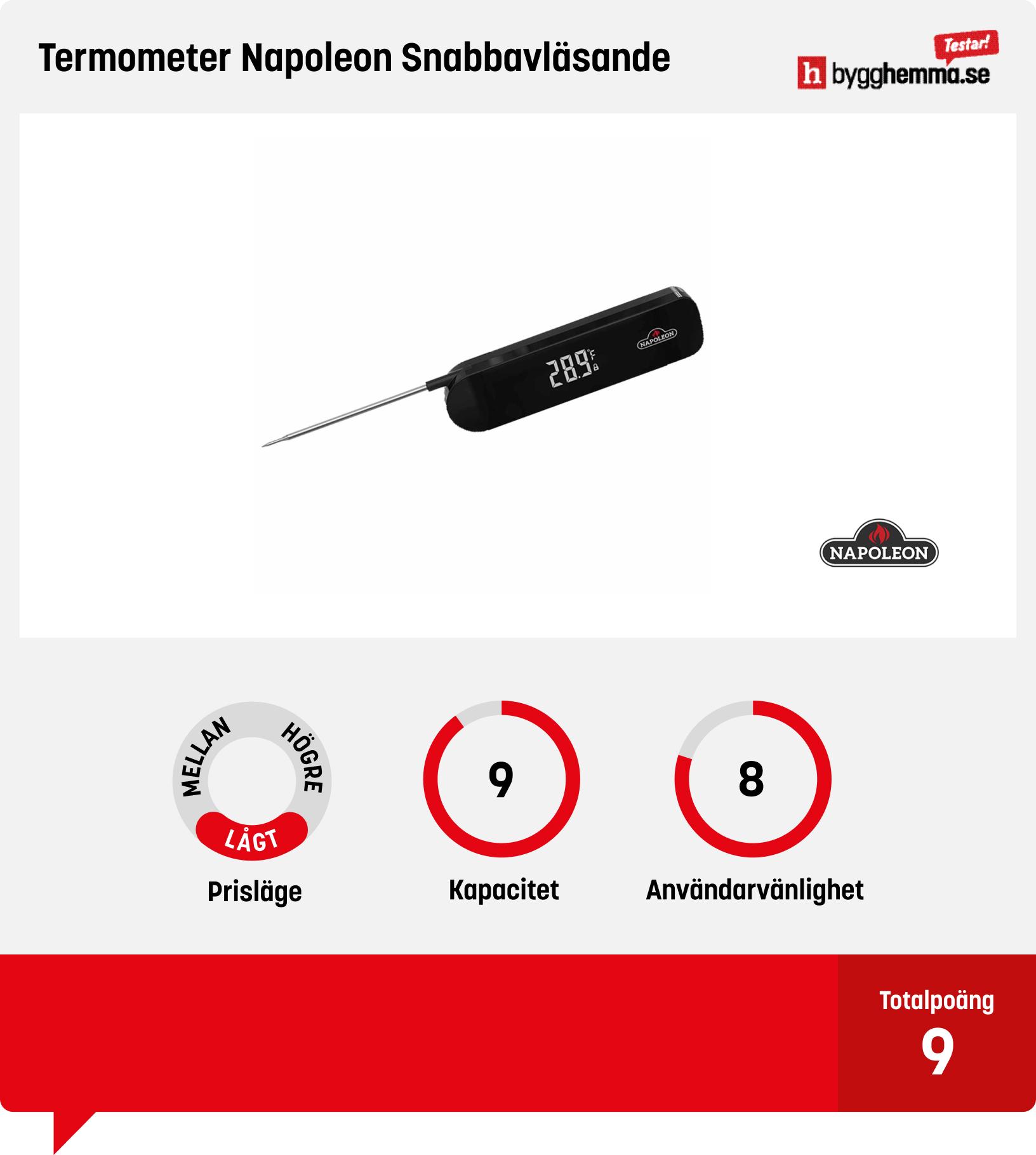 Grilltermometer test