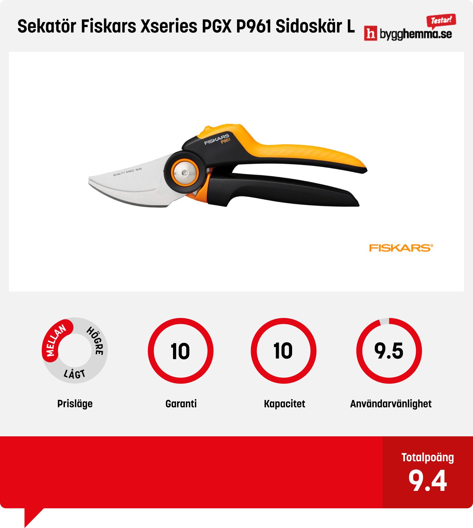 Sekatör bäst i test
