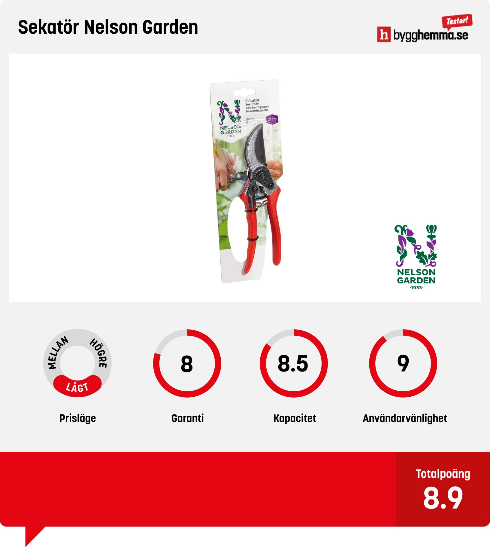 Sekatör bäst i test