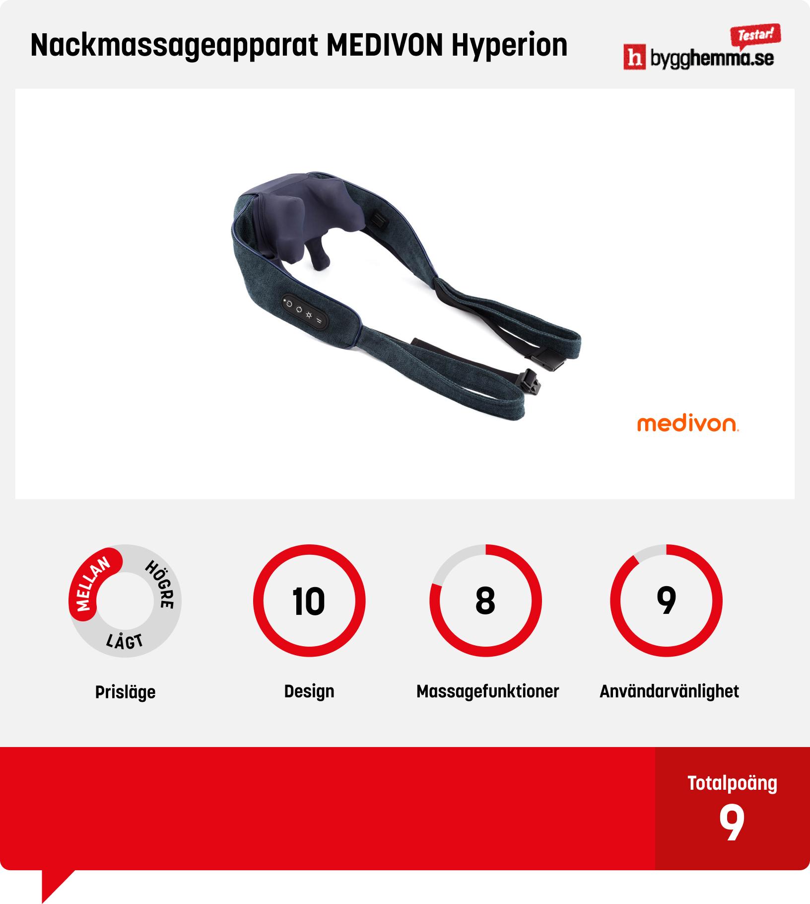 Nackmassage bäst i test
