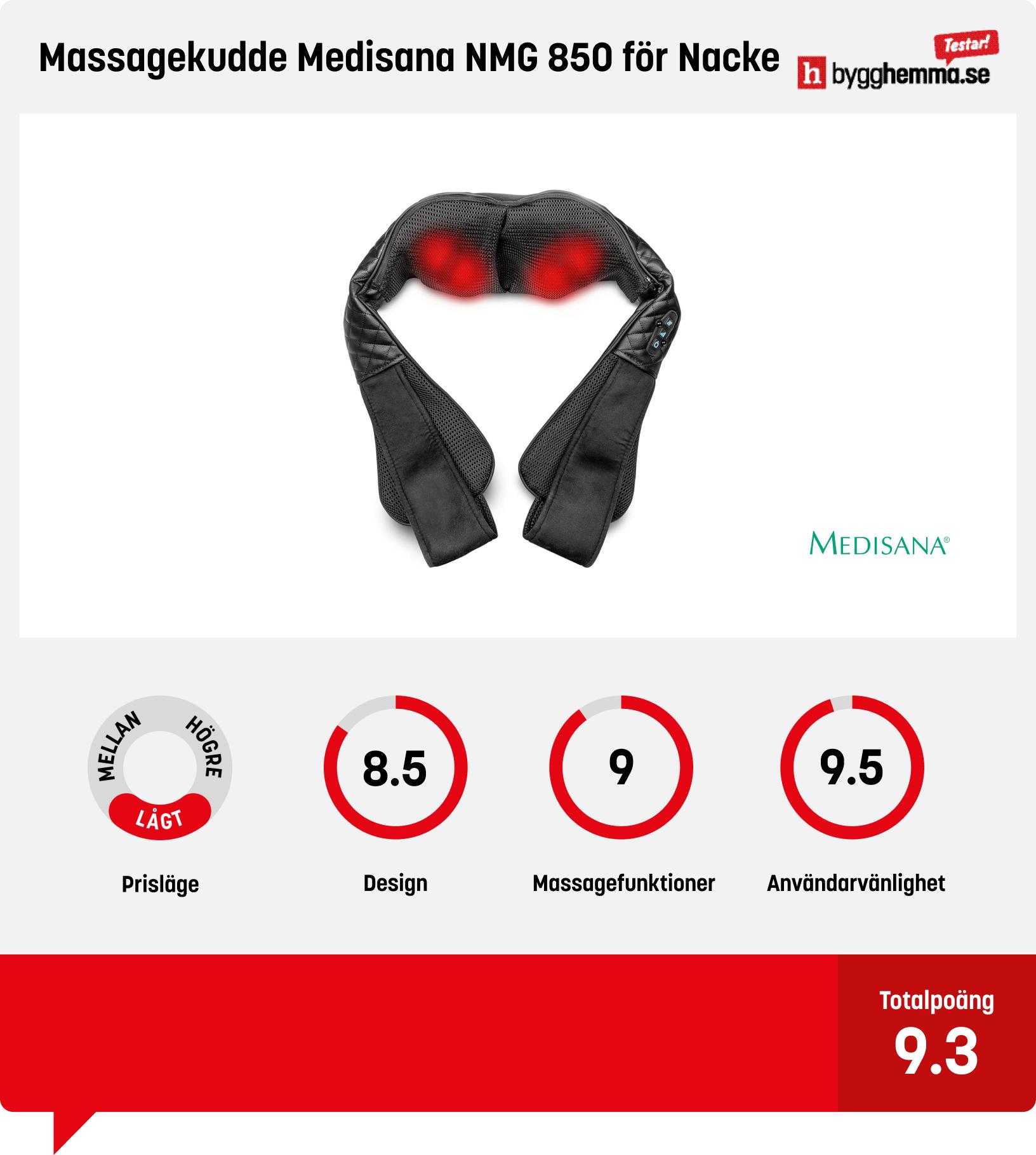 Nackmassage bäst i test