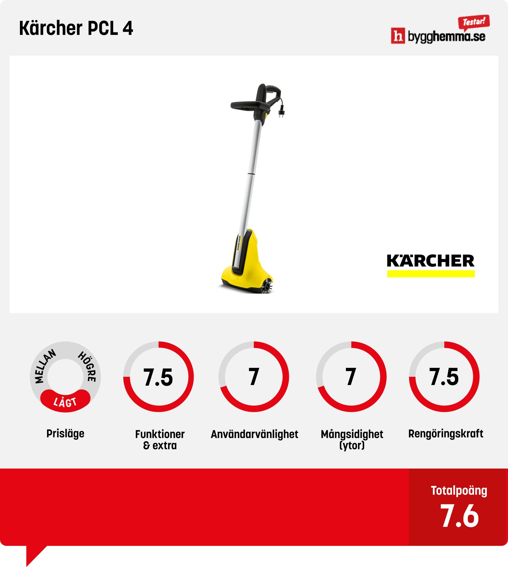 Terrasstvätt bäst i test