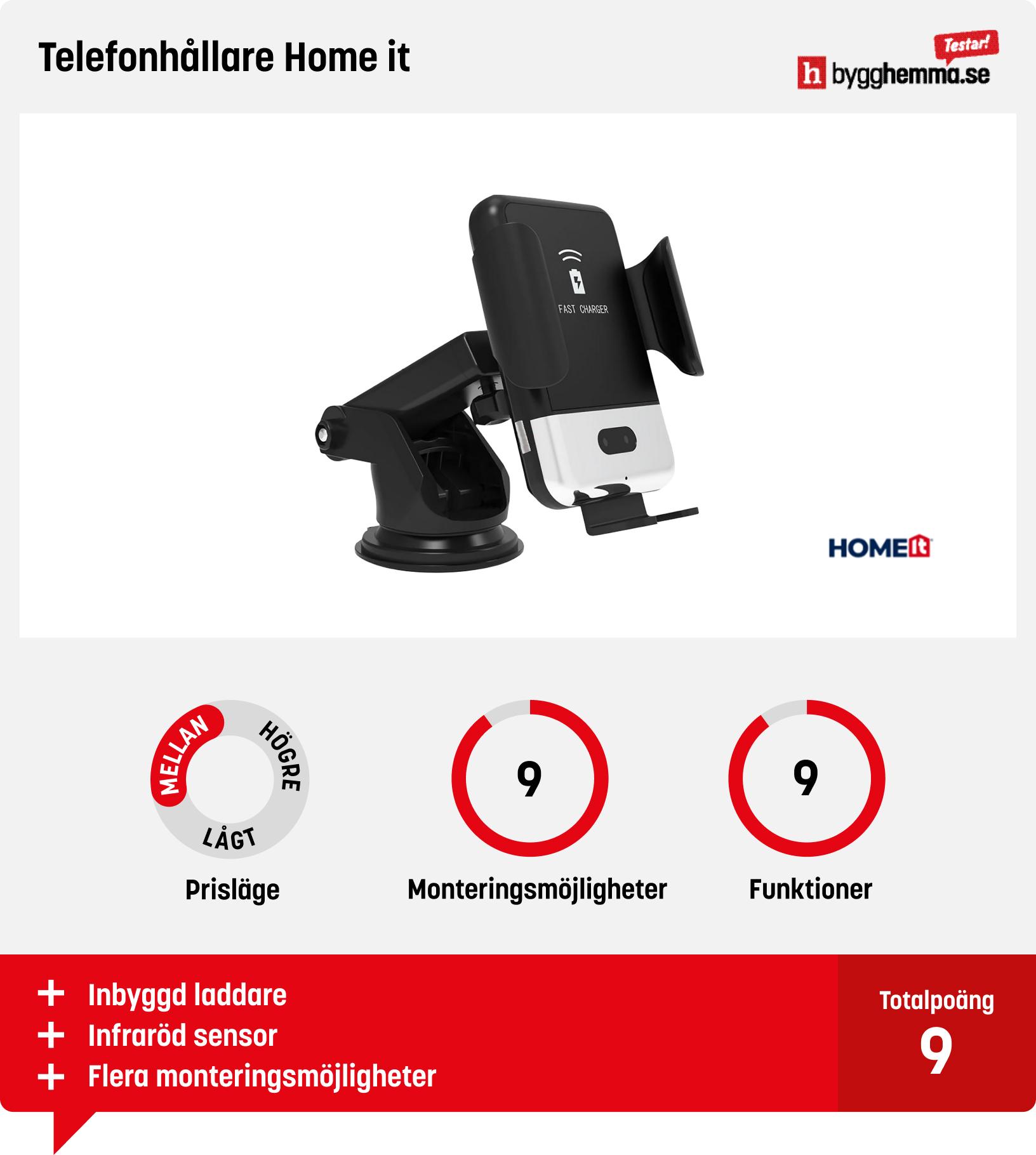 Mobilhållare bil bäst i test