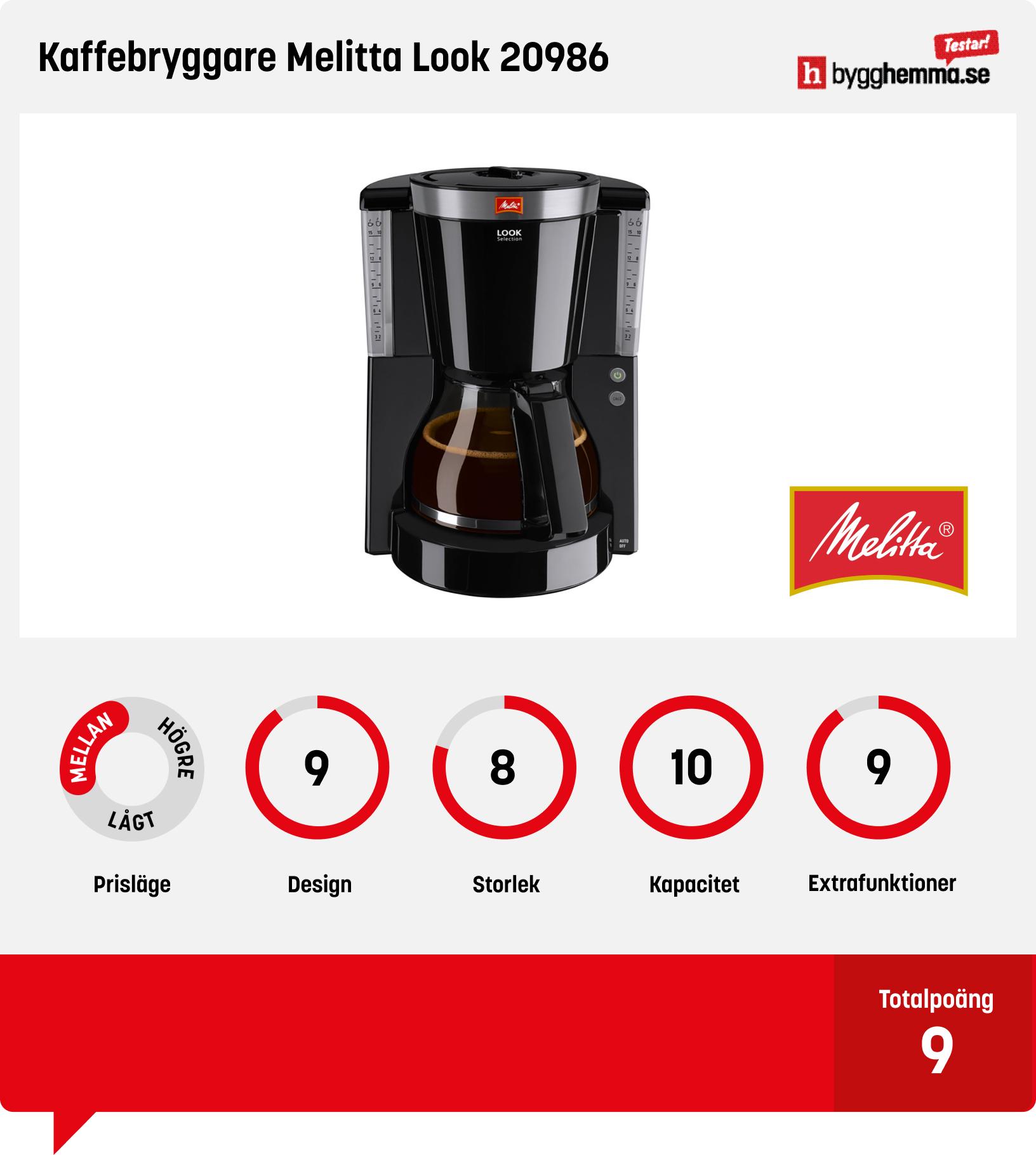 Liten kaffebryggare bäst i test