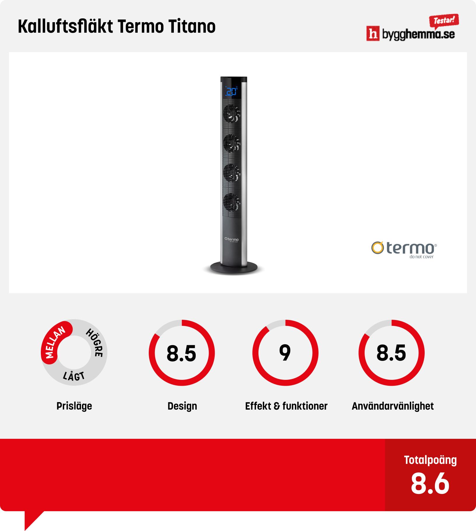 Pelarfläkt bäst i test