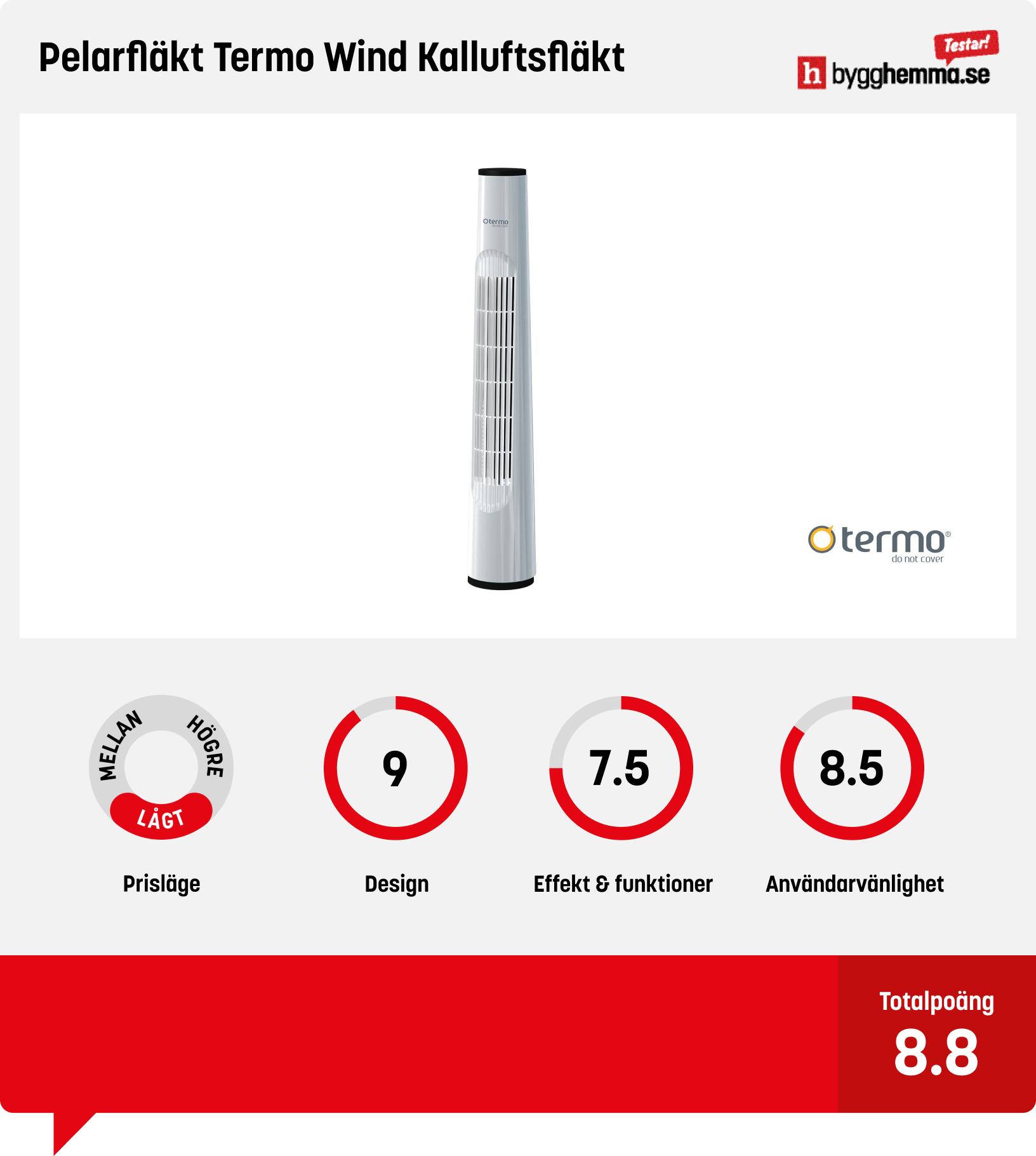 Pelarfläkt bäst i test