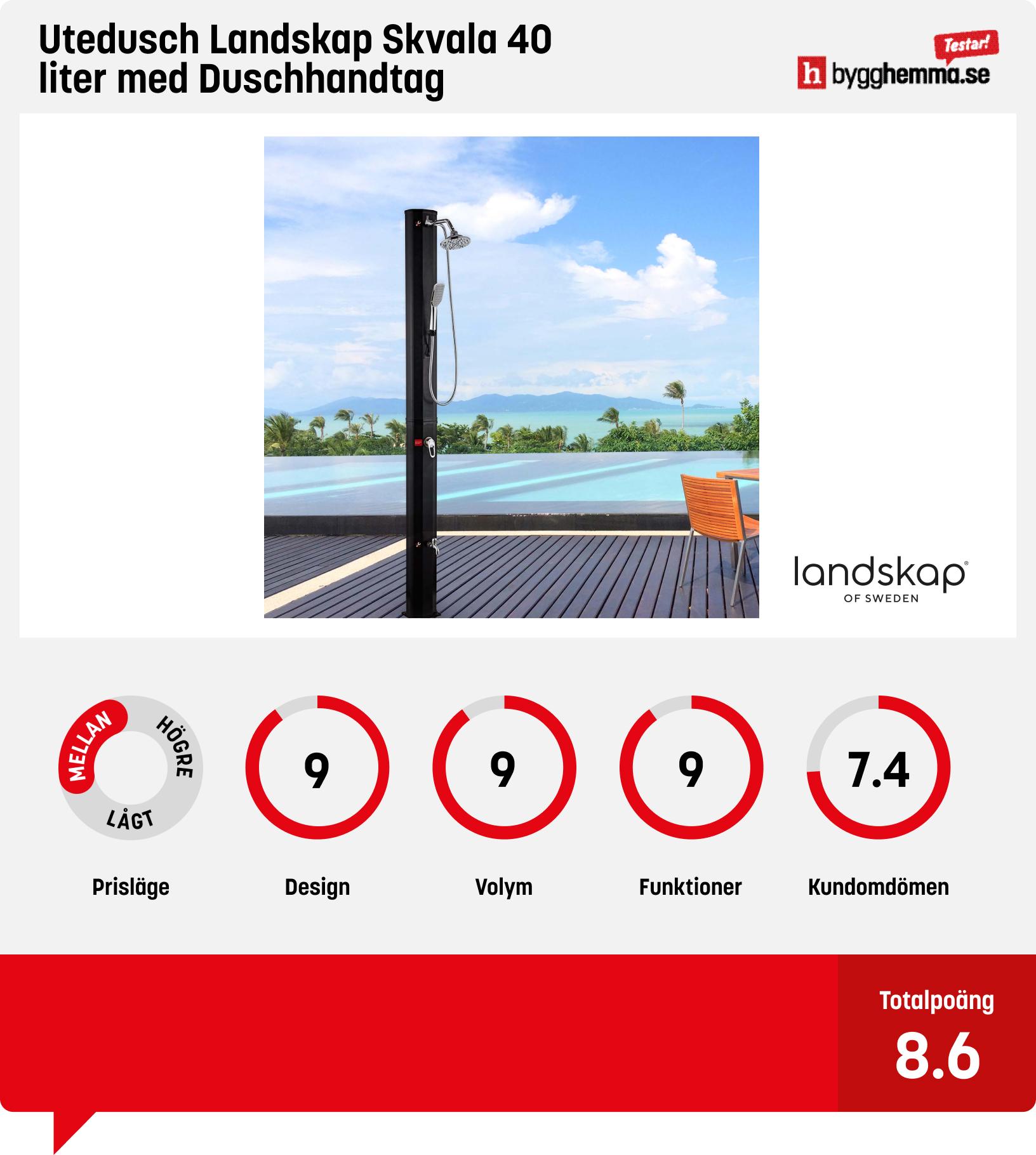 Utedusch soluppvärmd bäst i test - Utedusch Landskap Skvala 40 liter med Duschhandtag