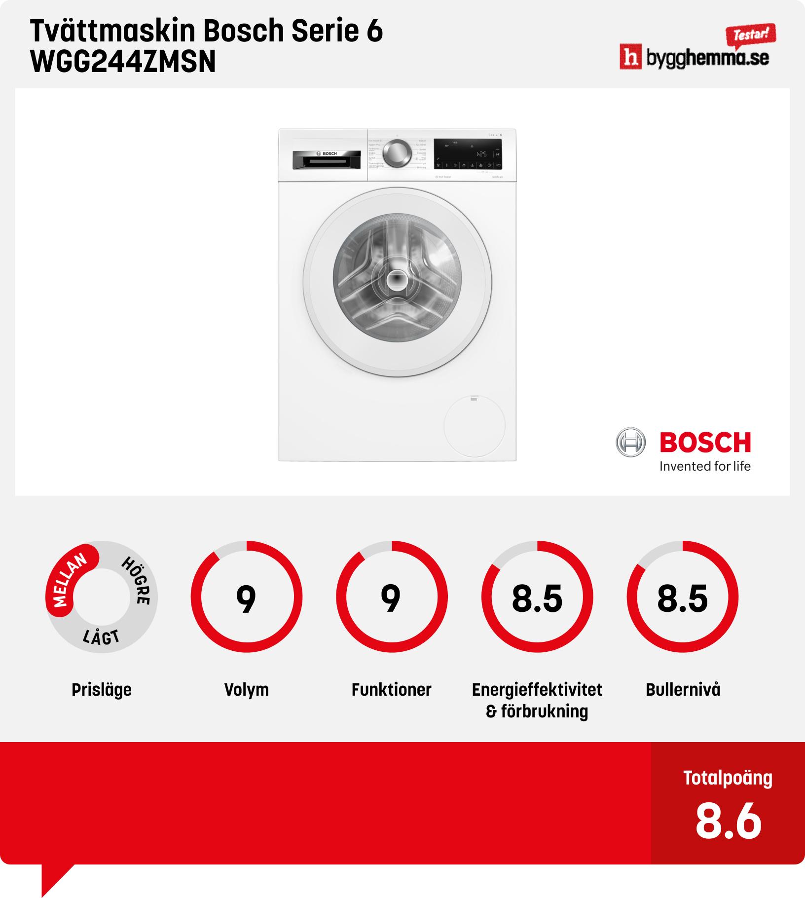 Tvättmaskin bäst i test - Tvättmaskin Bosch Serie 6 WGG244ZMSN