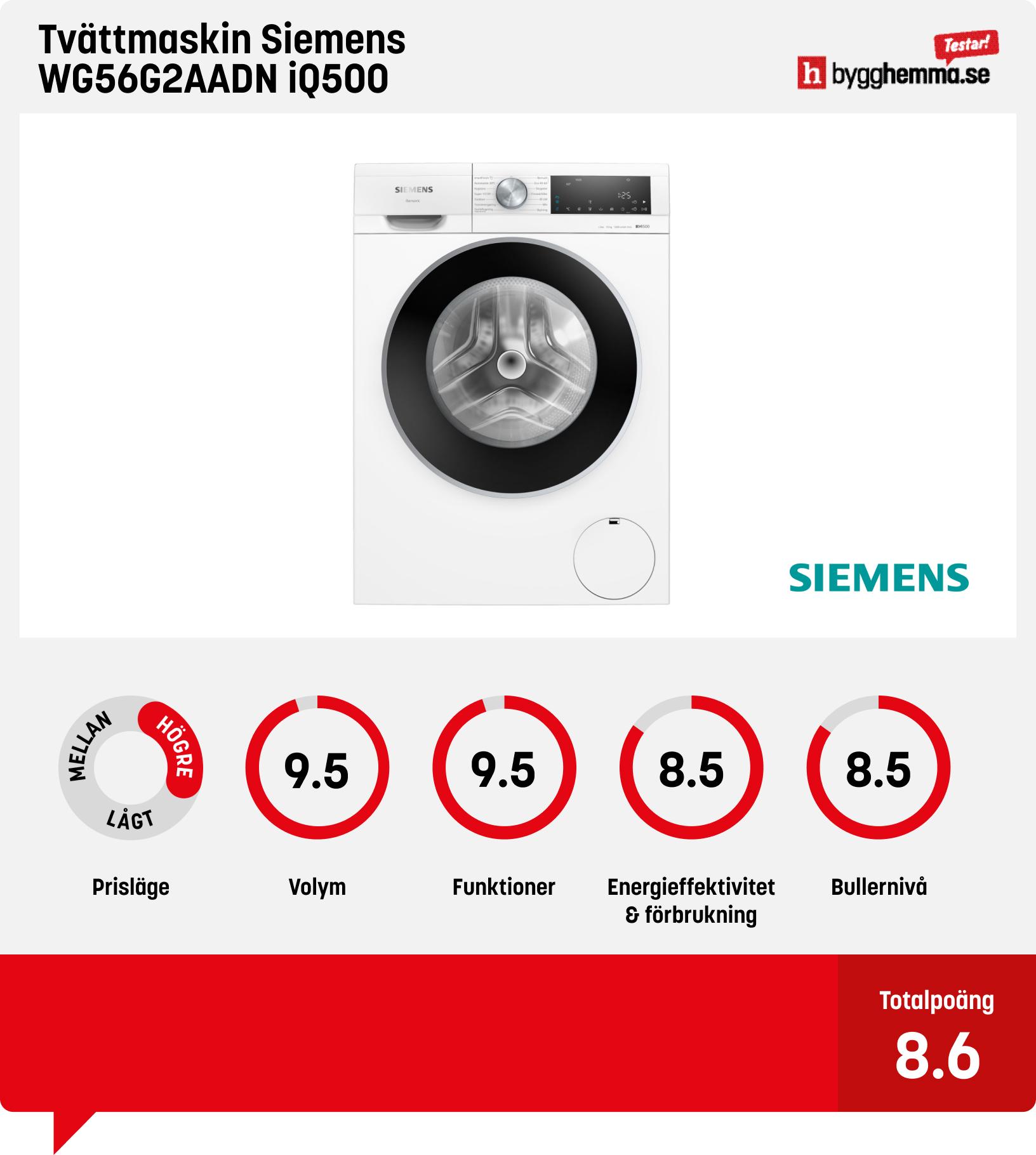 Tvättmaskin bäst i test - Tvättmaskin Siemens WG56G2AADN iQ500