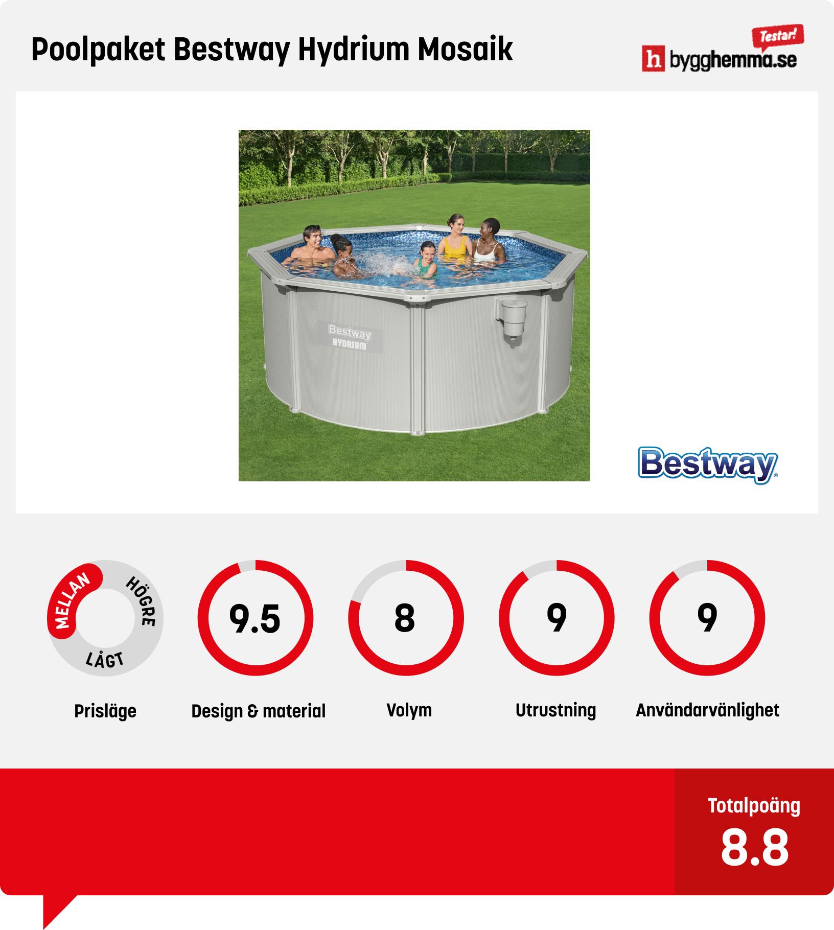 Pool ovan mark bäst i test