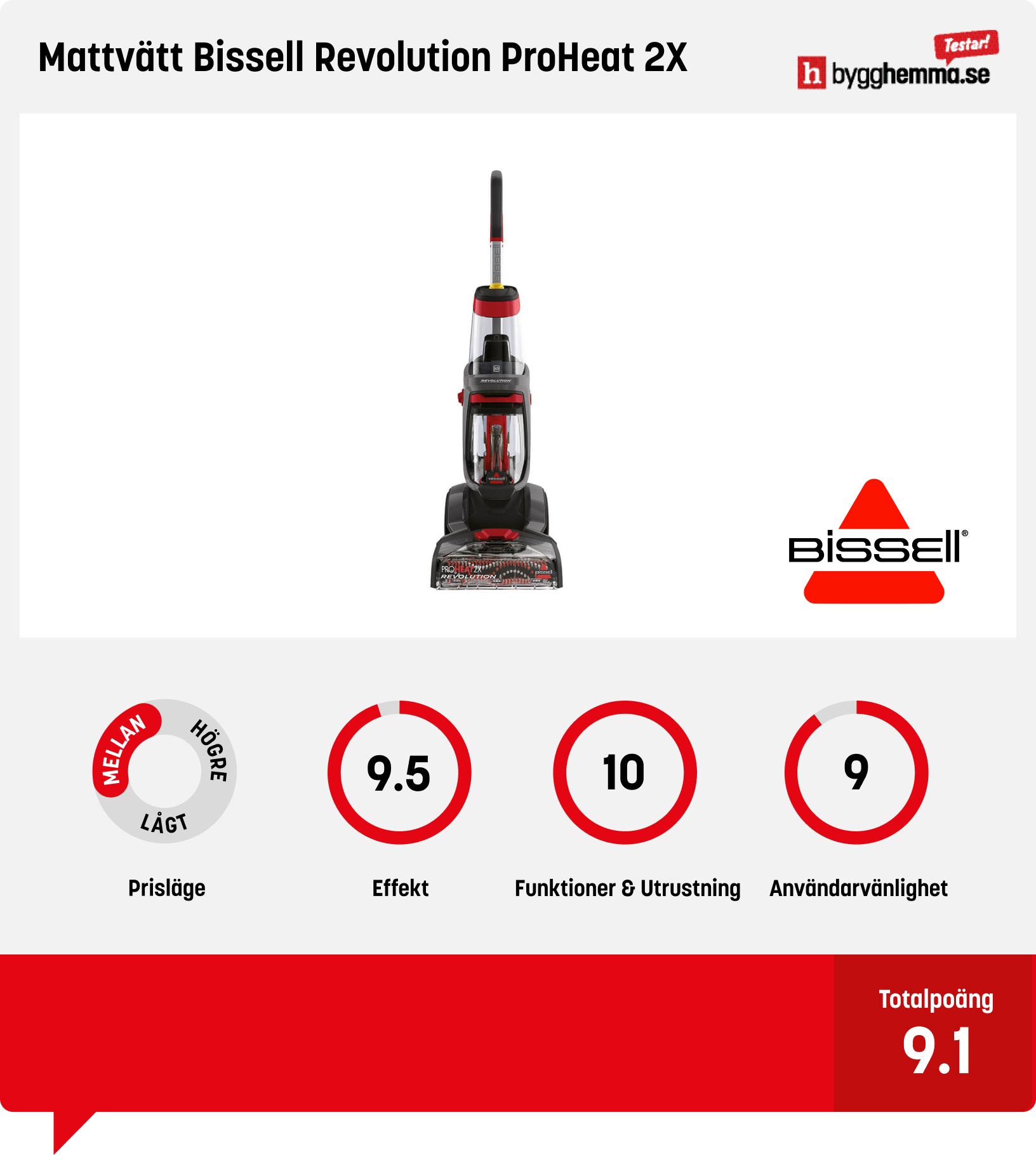 Textilvårdsmaskin bäst i test - Mattvätt Bissell Revolution ProHeat 2X