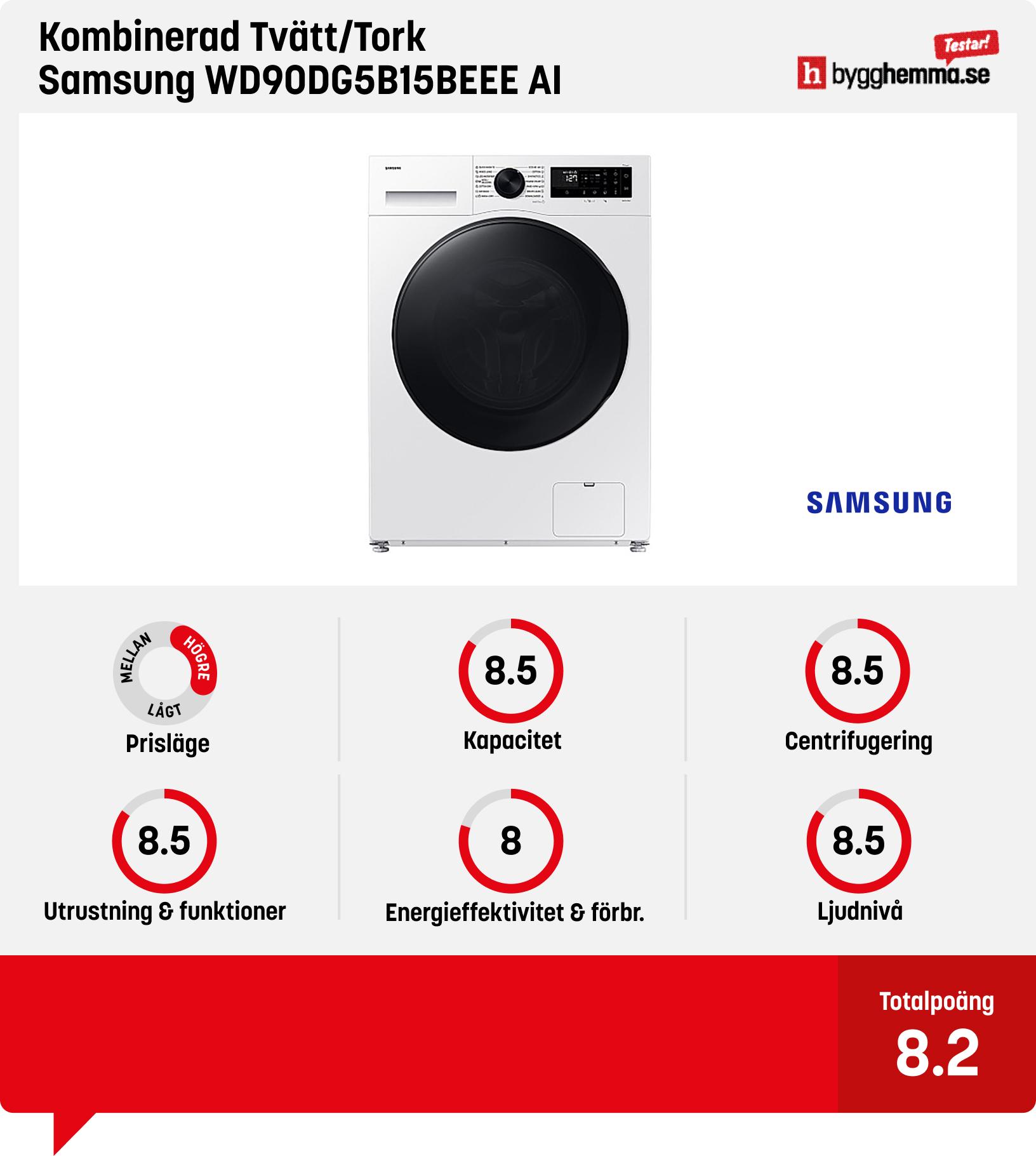 Tvättmaskin med torktumlare test - Kombinerad Tvätt/Tork Samsung WD90DG5B15BEEE AI