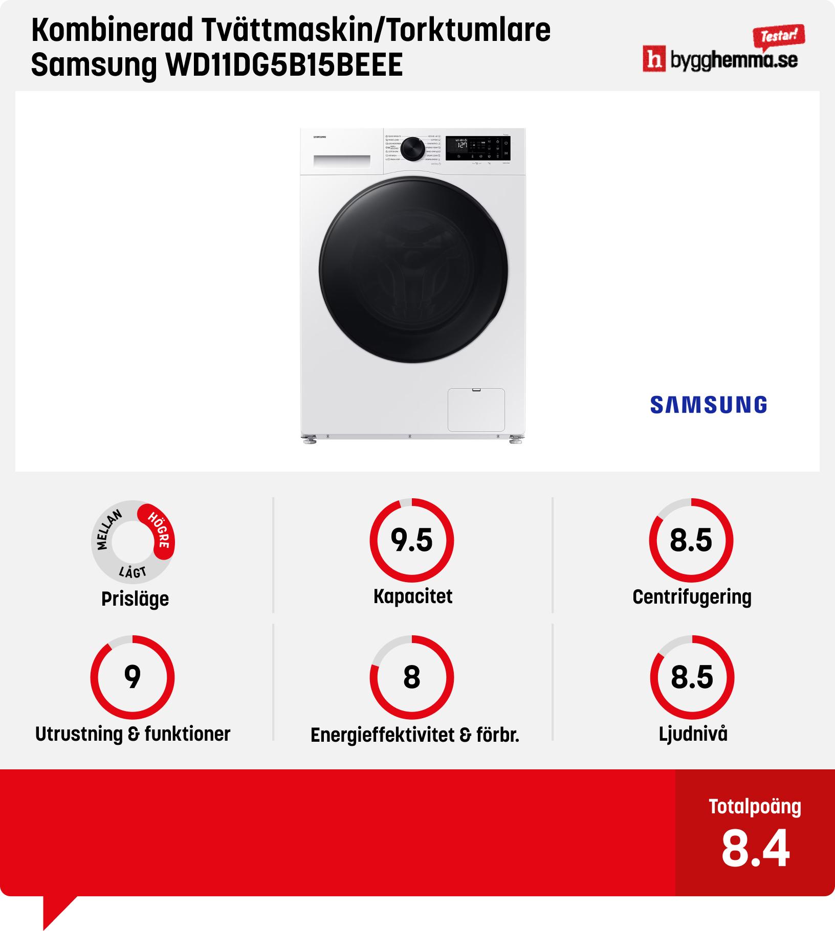 Tvättmaskin med torktumlare test - Kombinerad Tvättmaskin/Torktumlare Samsung WD11DG5B15BEEE