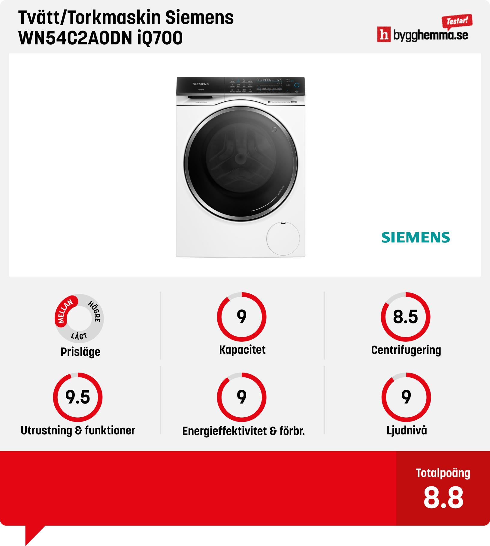 Tvättmaskin med torktumlare test - Tvätt/Torkmaskin Siemens WN54C2A0DN iQ700