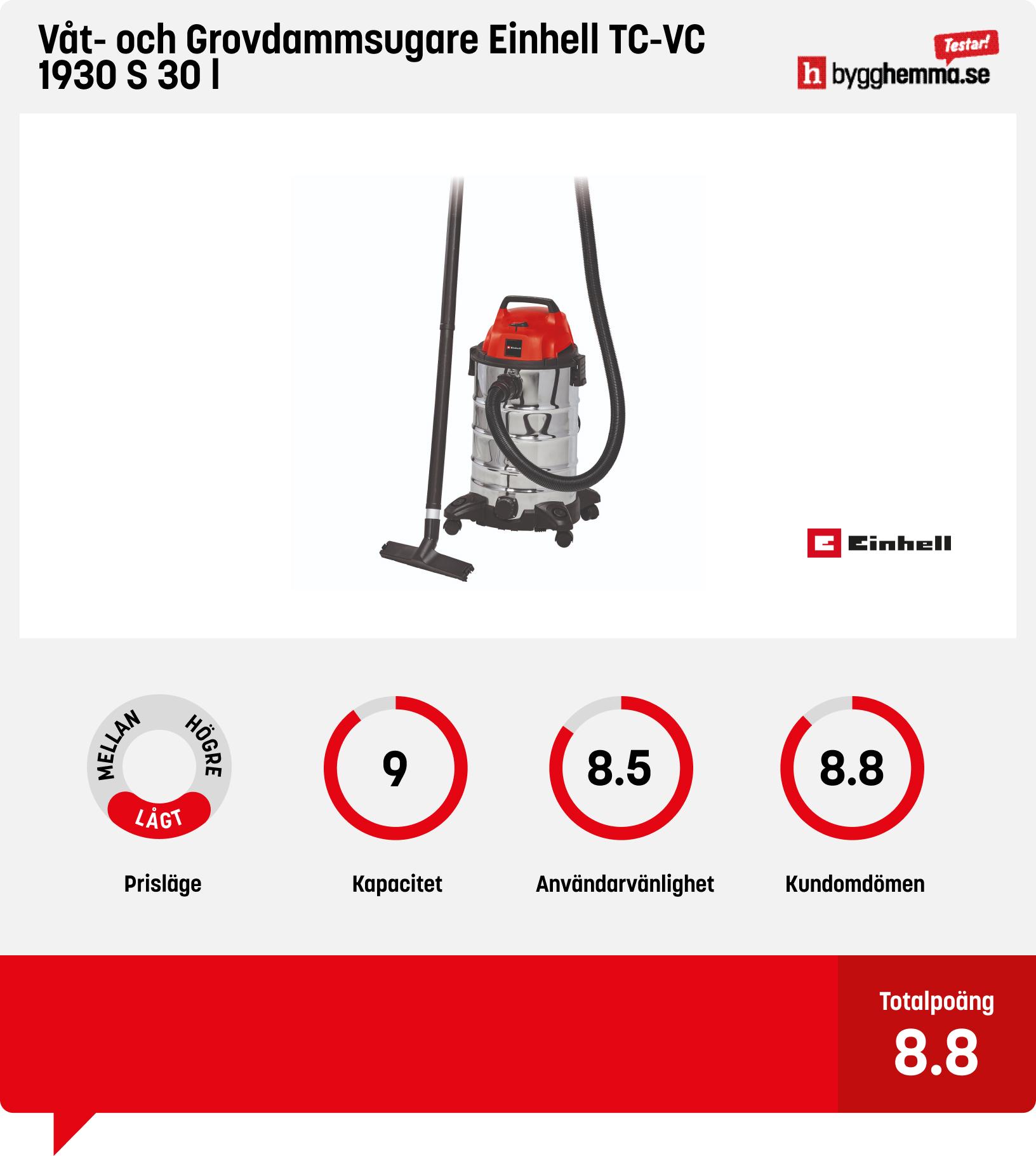 Grovdammsugare bäst i test