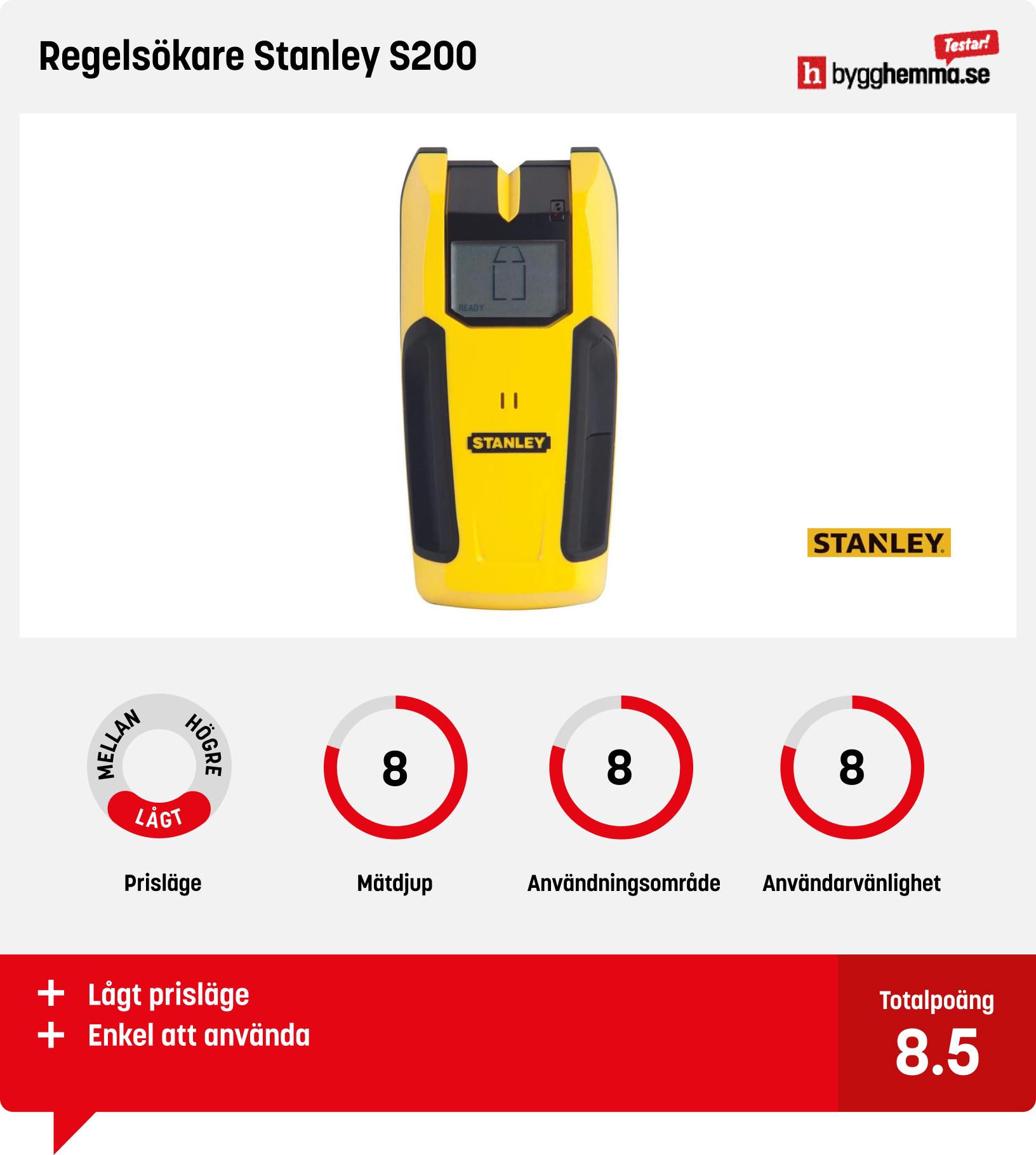 Regelsökare bäst i test