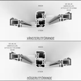 Vänsterutförande Landskap Stadig till 3-del Skjutpartier