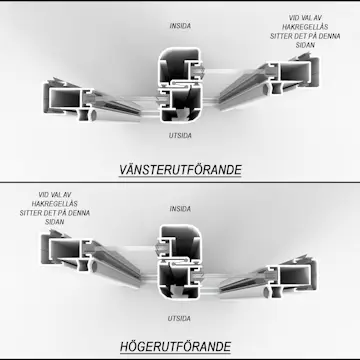 Vänsterutförande Landskap Stadig till 3-del Skjutpartier