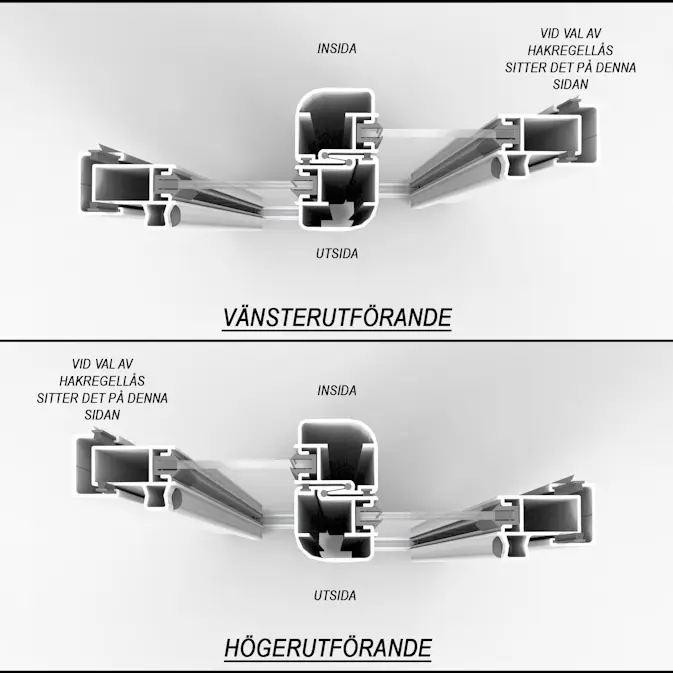 Vänsterutförande Landskap Stadig till 3-del Skjutpartier