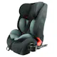 Bilbarnstol Kikid ISOFIX 9-36 kg